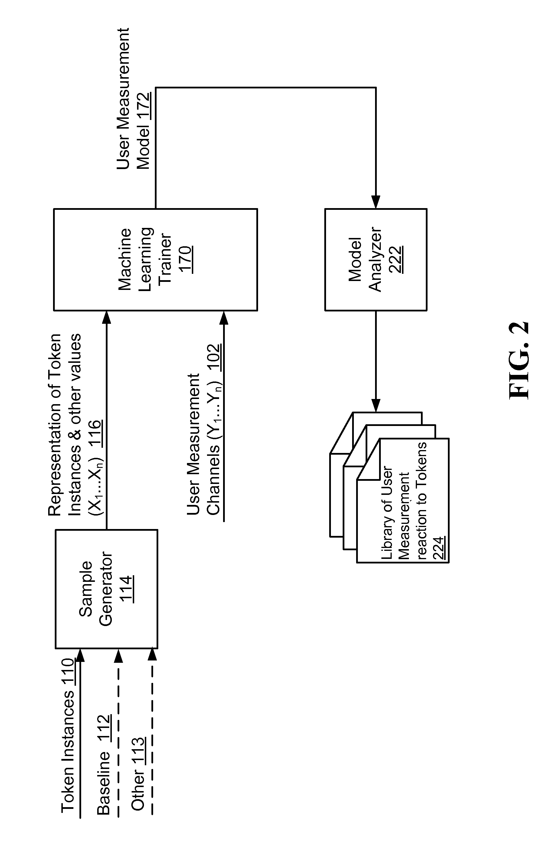 Methods for predicting affective response from stimuli