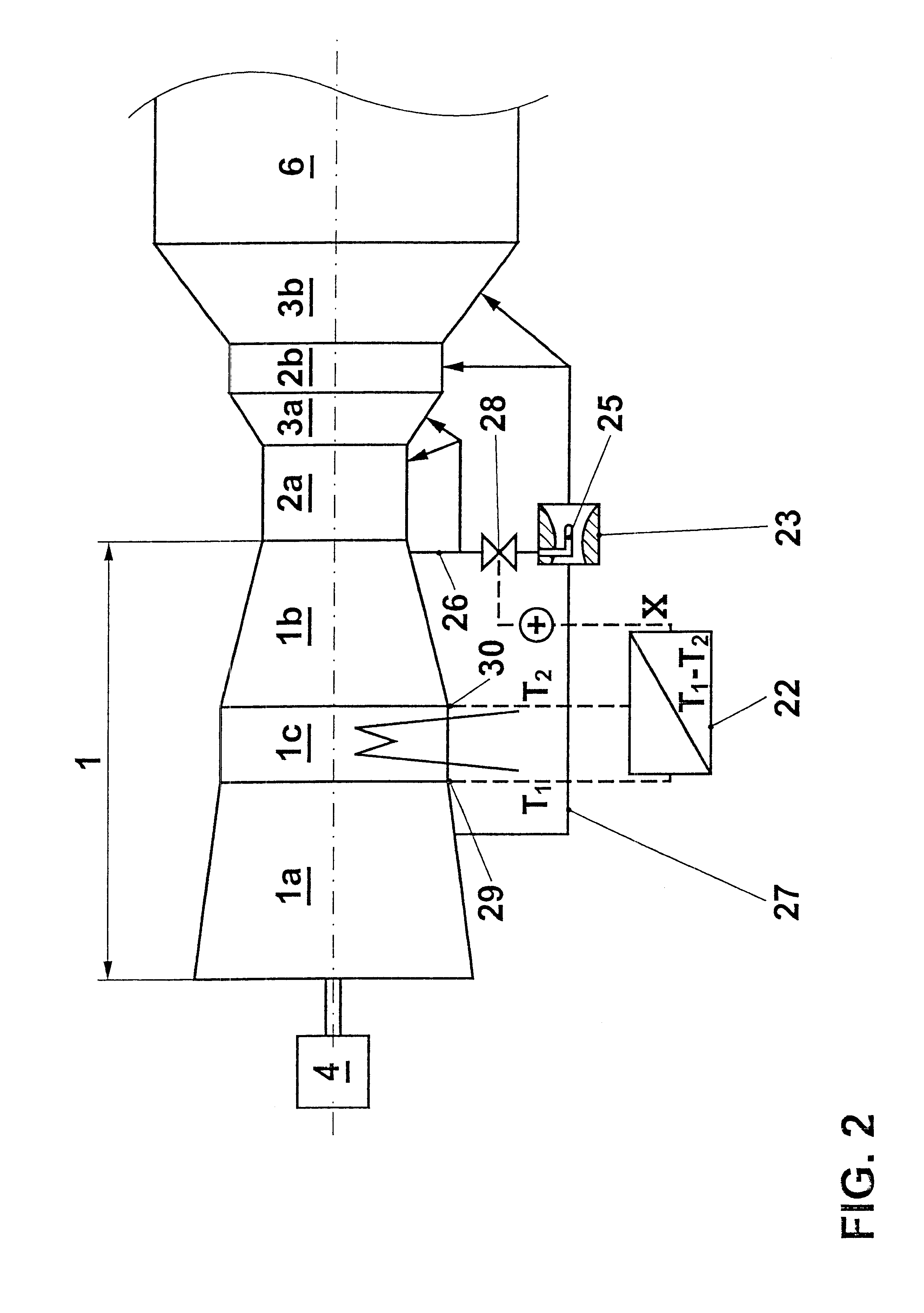 Process for controlling the cooling air mass flow of a gas turbine set