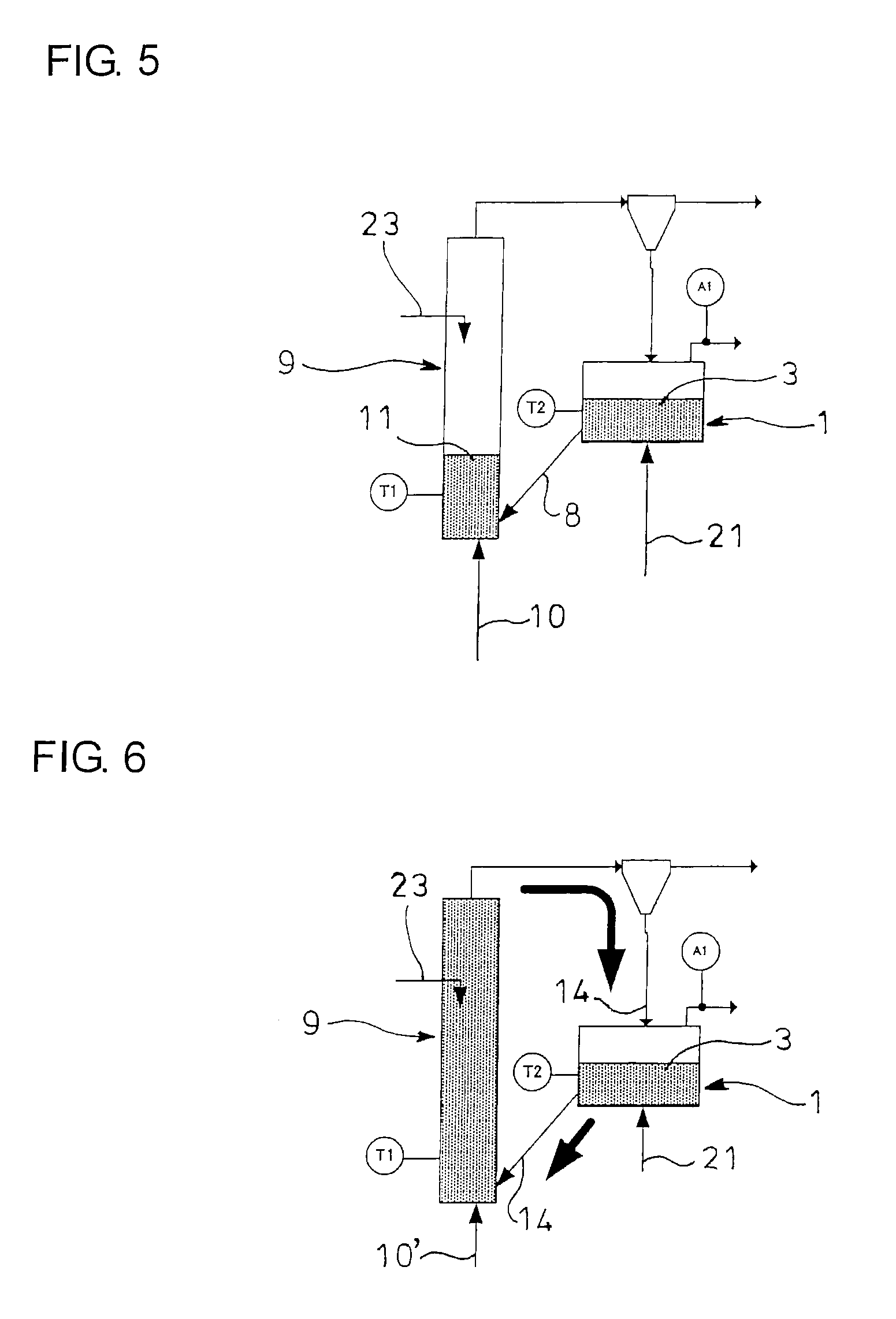 Method of operating gasification facility