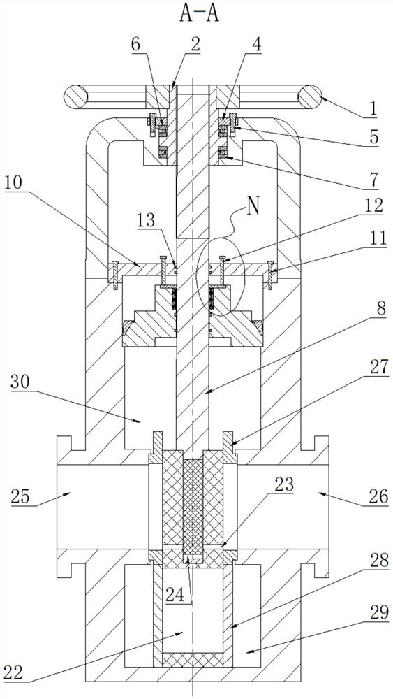 Ultrahigh-pressure sand control fracturing valve
