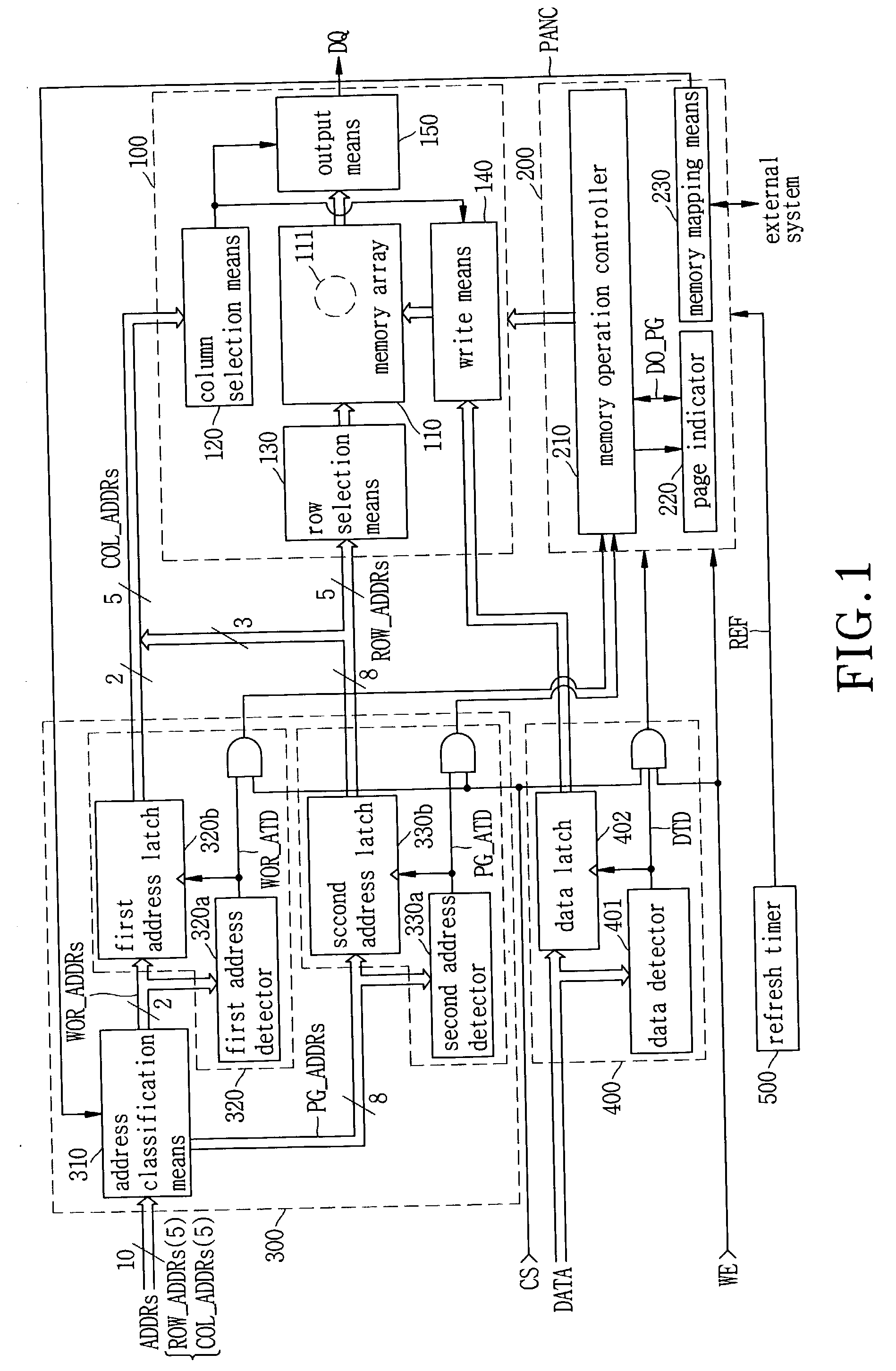 SRAM compatible and page accessible memory device using dram cells and method for operating the same