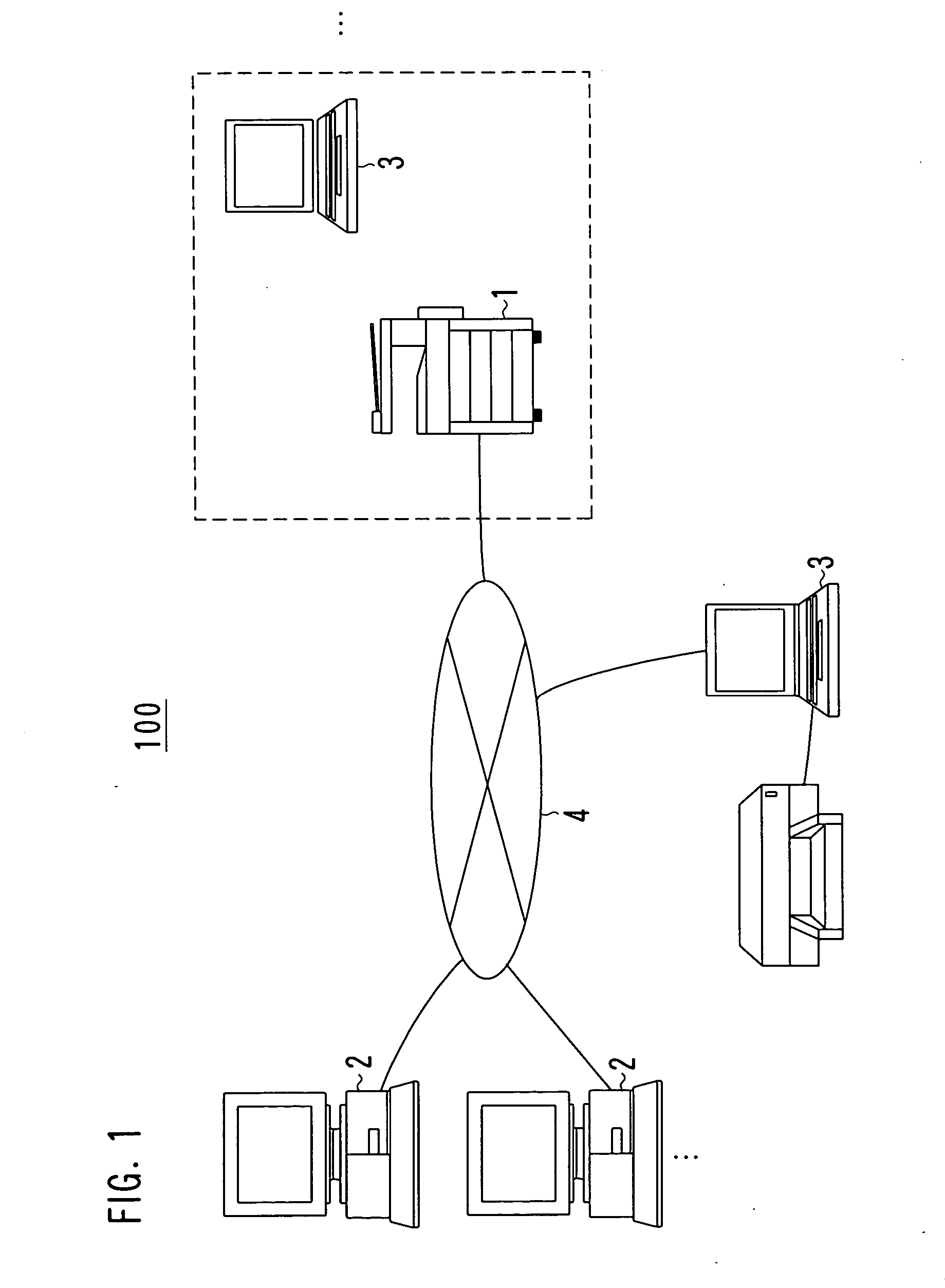 Material distribution system, material distribution method and computer program product