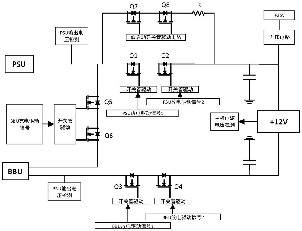 Mainboard cold standby power supply circuit and storage server