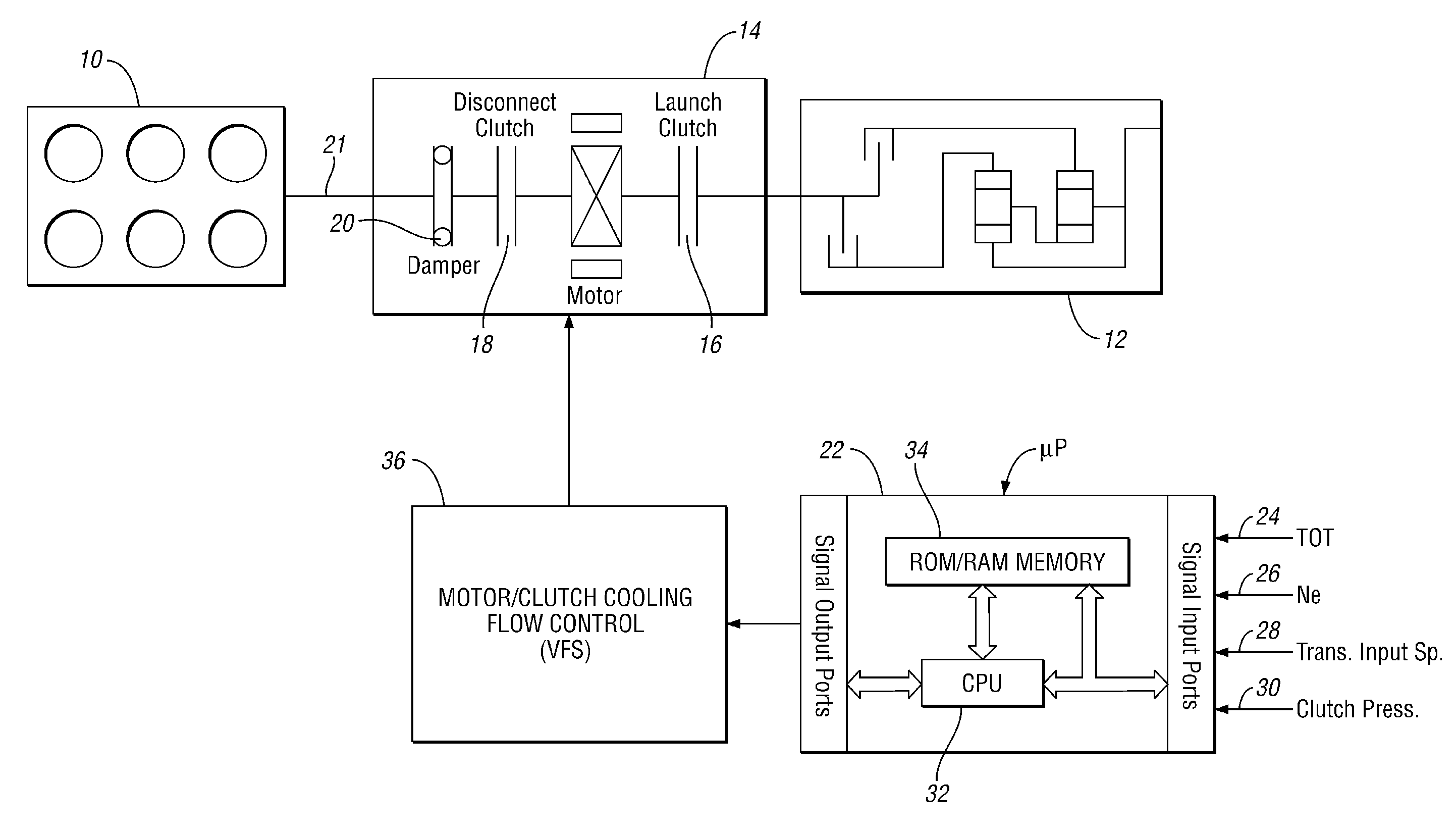 Control method for cooling a launch clutch and an electric motor in a hybrid electric vehicle powertrain