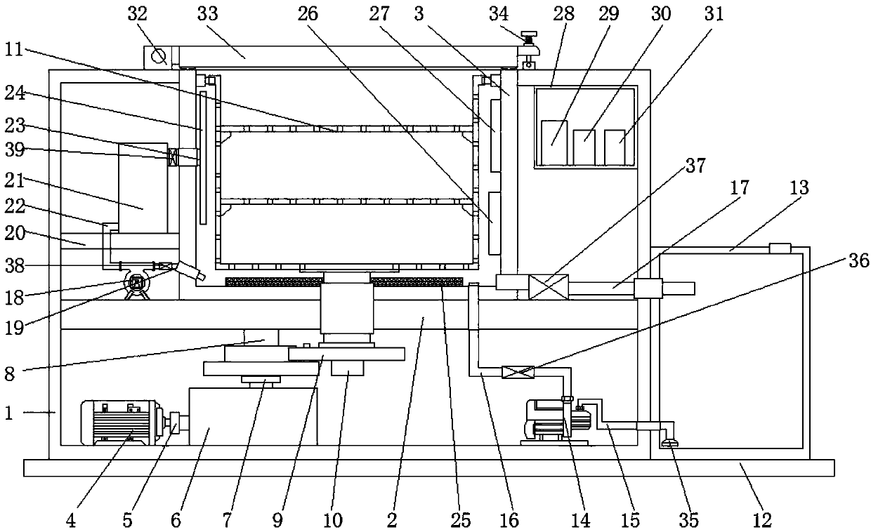 Annealing device for plastic products