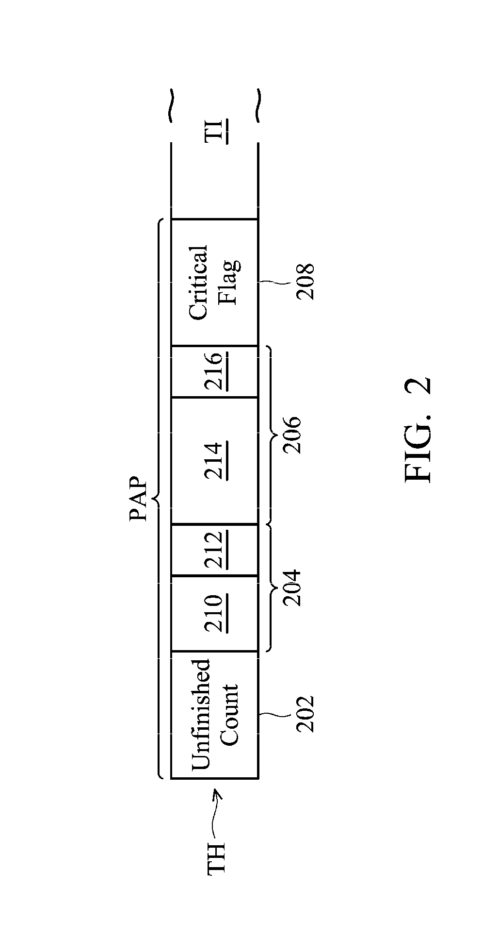 Multi-core device and multi-thread scheduling method thereof