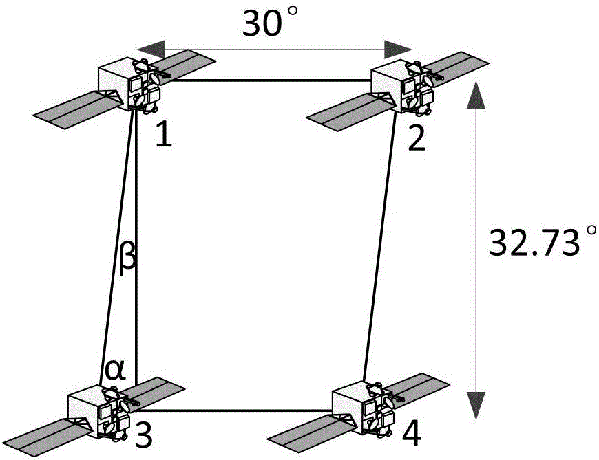 Low-earth-orbit satellite backup navigation system Doppler positioning calculation method