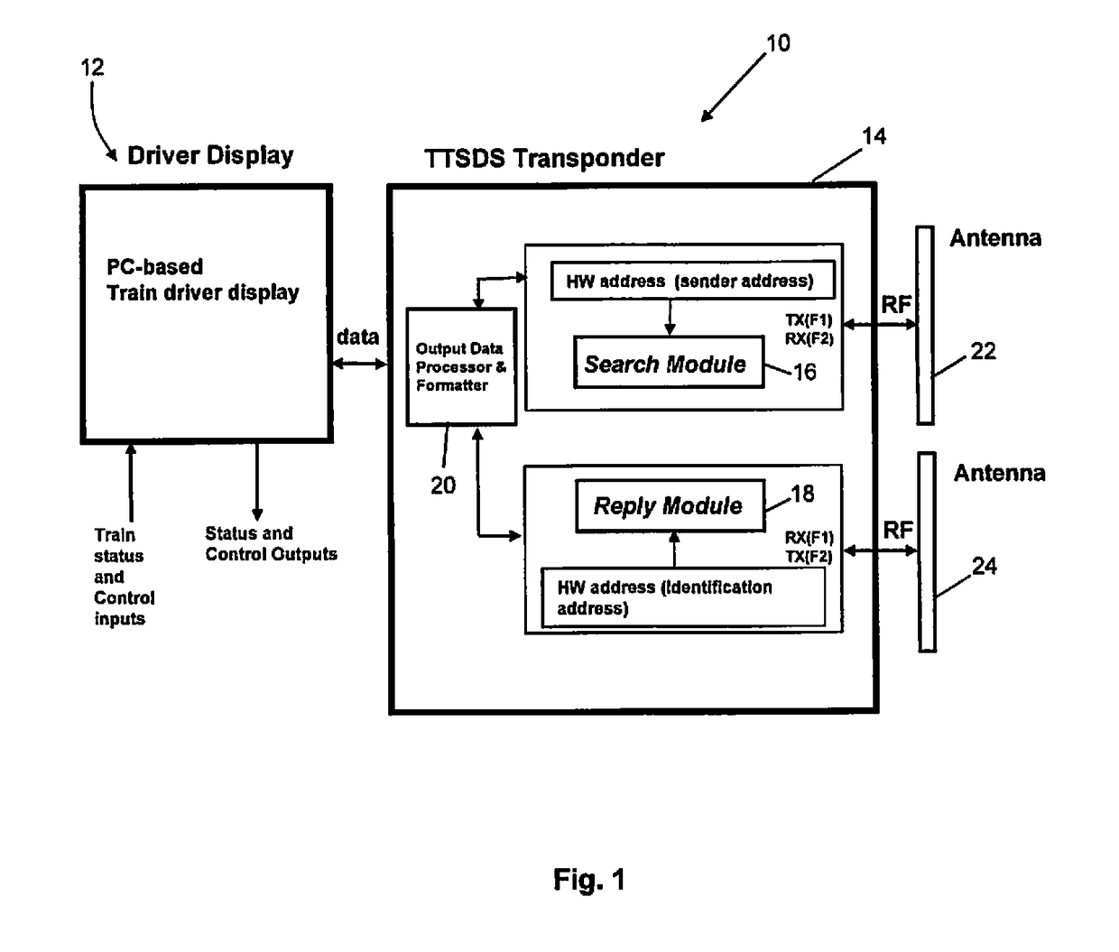 Train Traffic Situation Display System