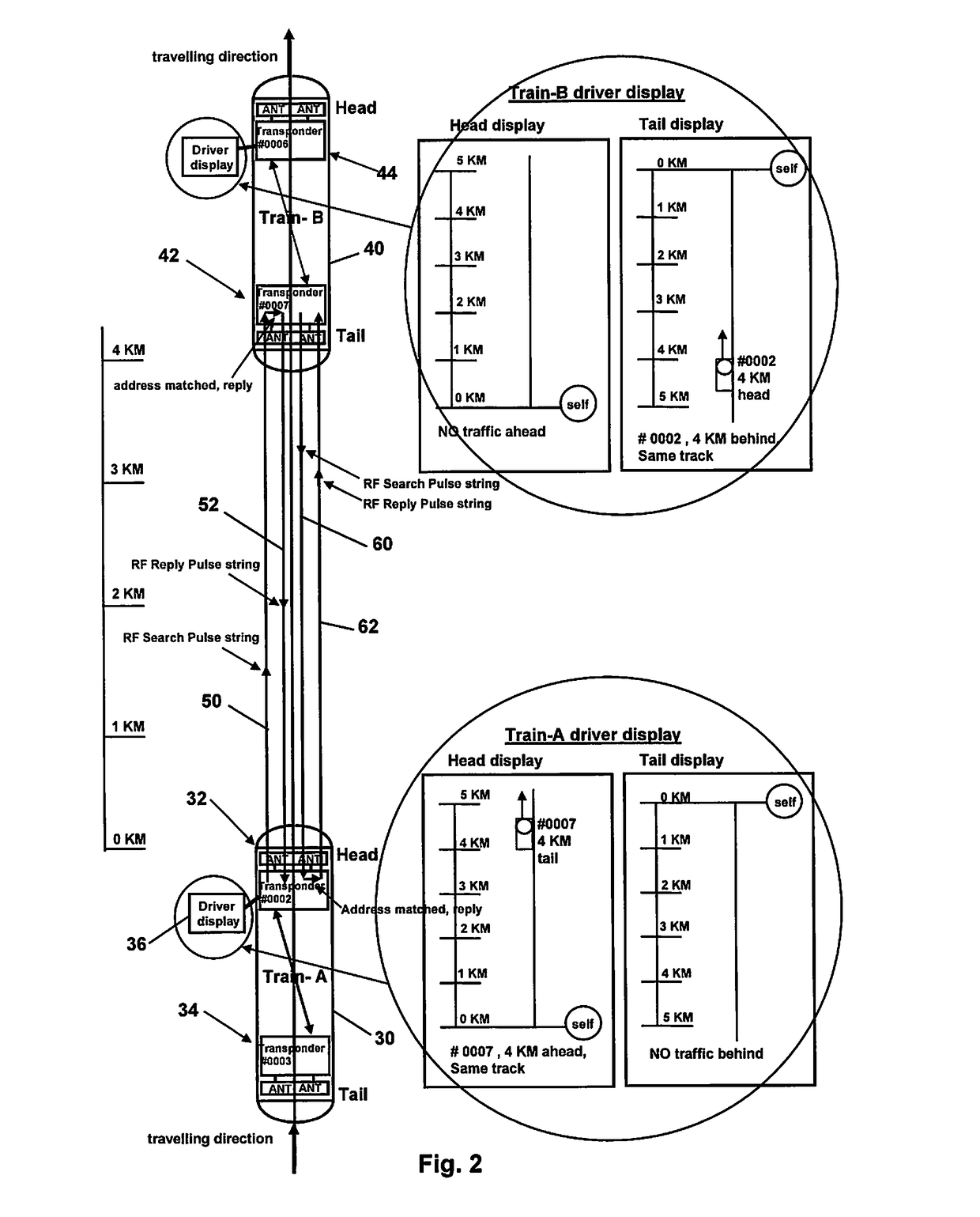 Train Traffic Situation Display System