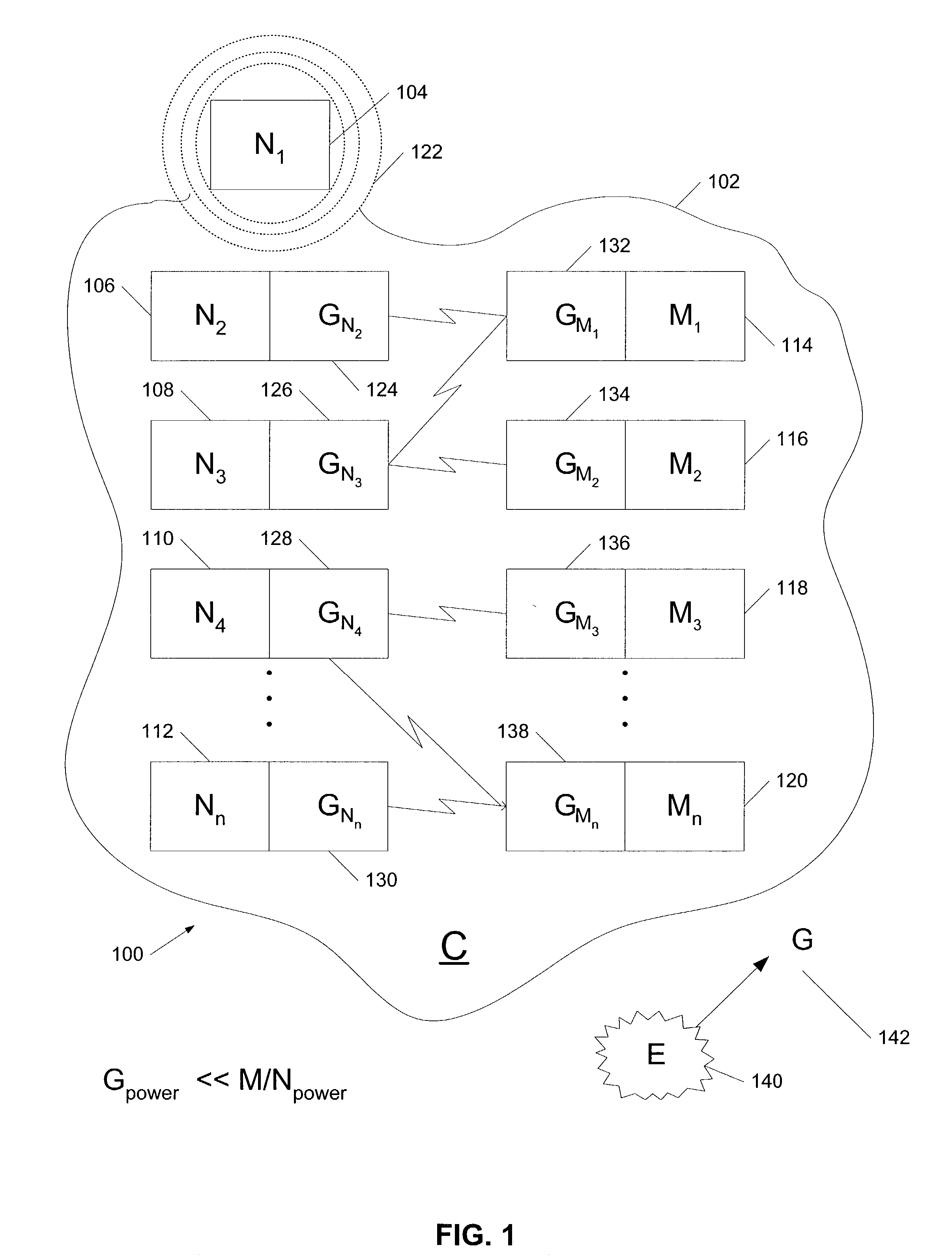 Event-driven discovery method and apparatus