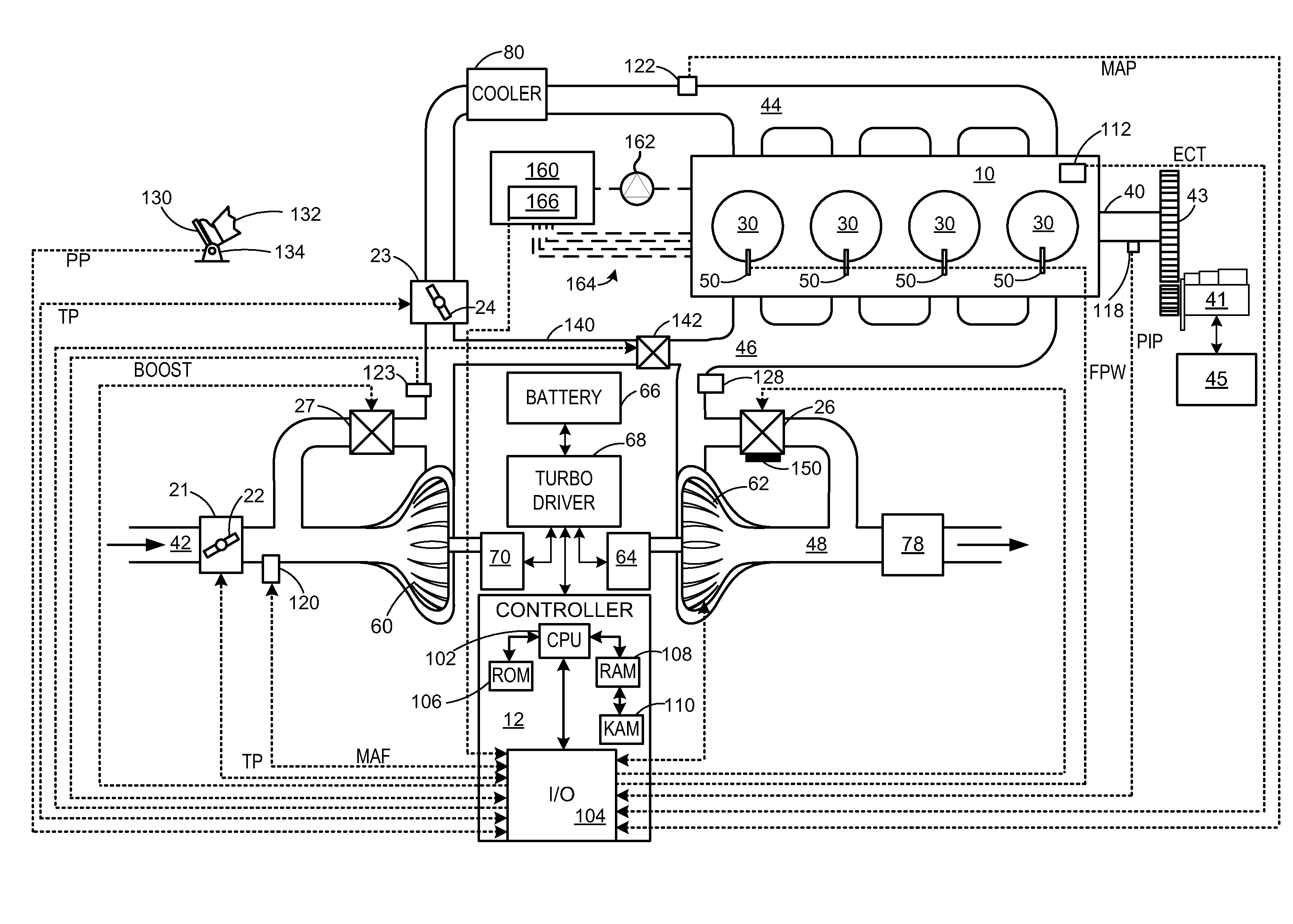 Viscosity detection using starter motor