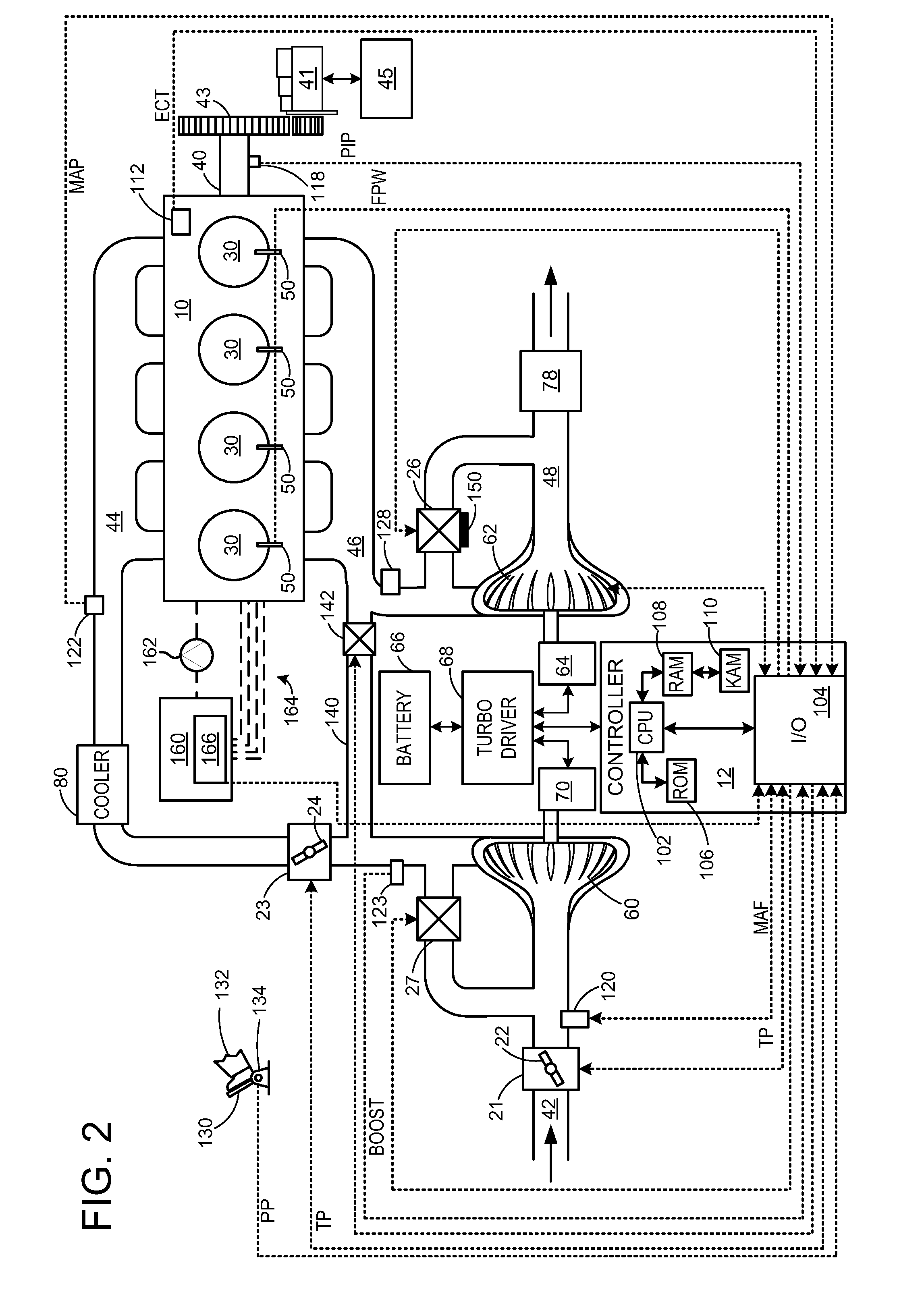 Viscosity detection using starter motor