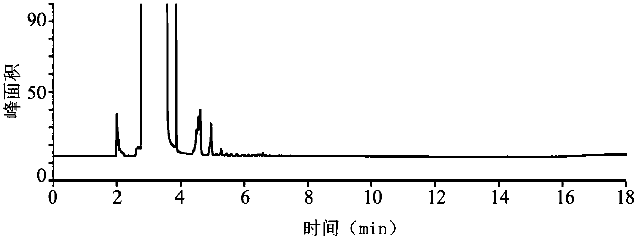 Detection method and application of acetic acid, propionic acid and butyric acid in traditional Chinese medicine injection
