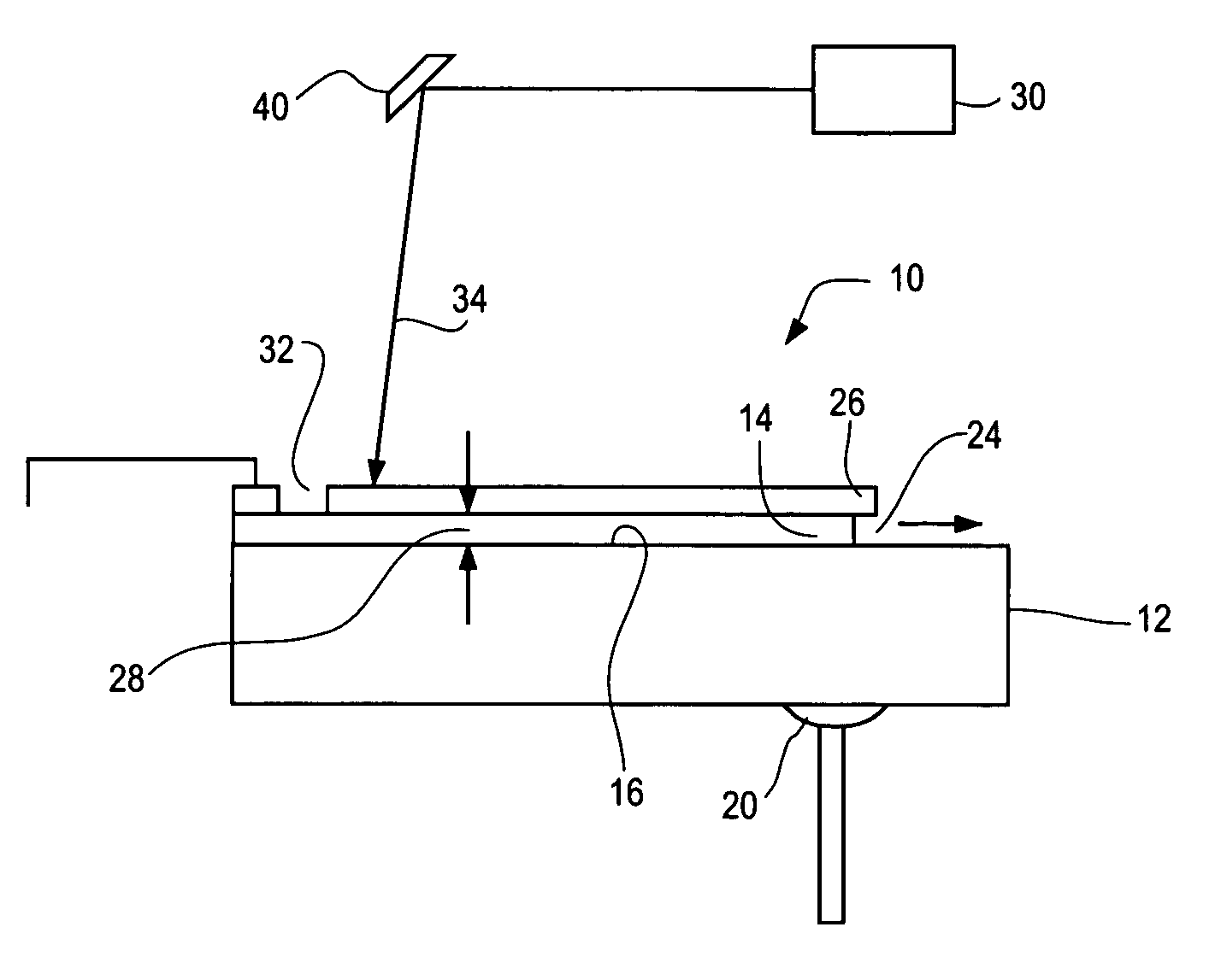 Photoelectrochemical molecular comb