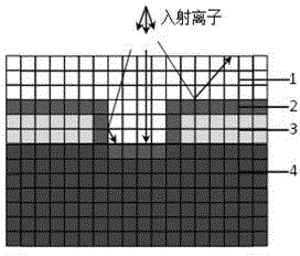 Modeling method of etching yield in plasma etching process