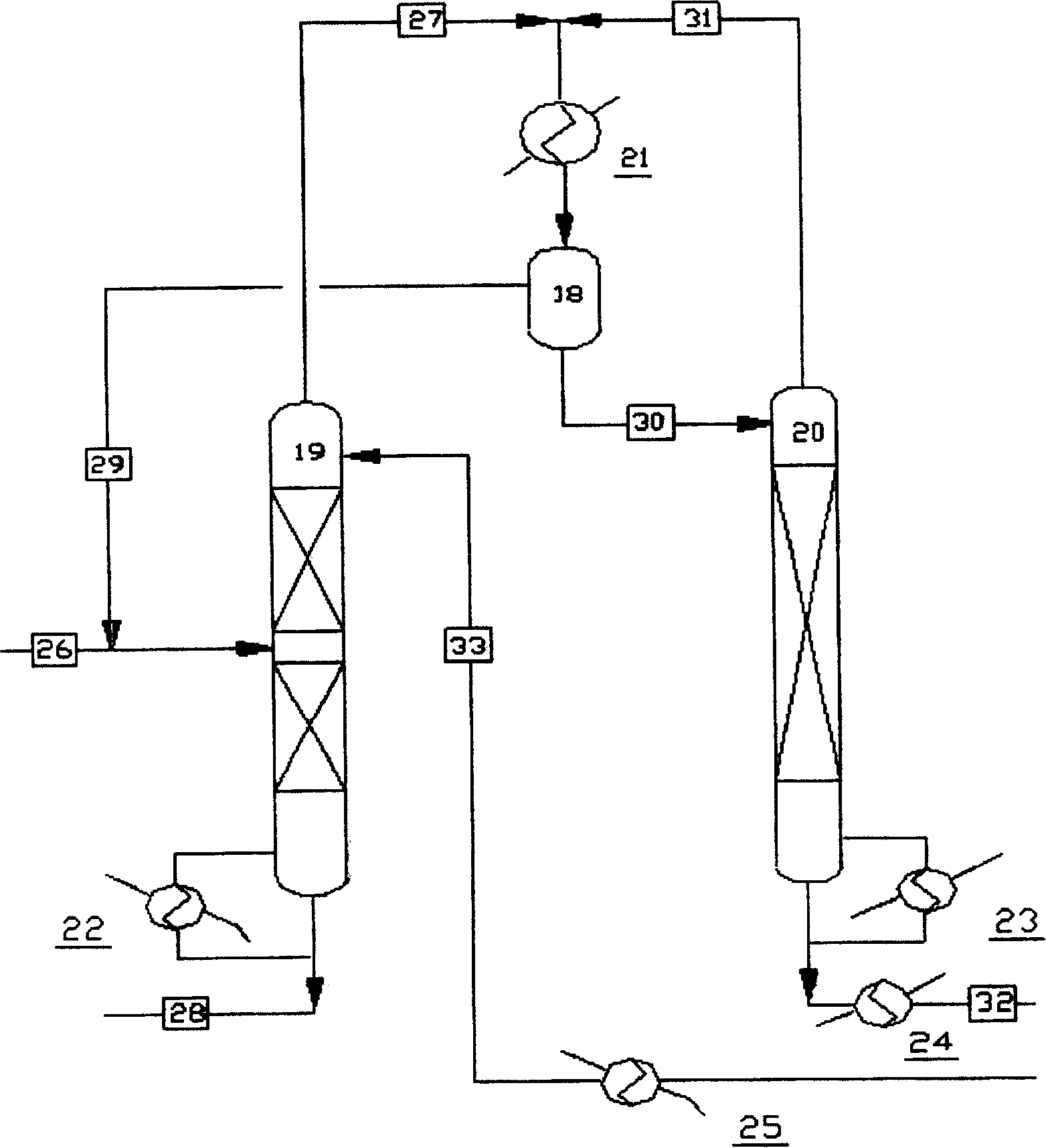 Technology of separating dimethyl carbonate from dimethyl carbonate and methanol and water
