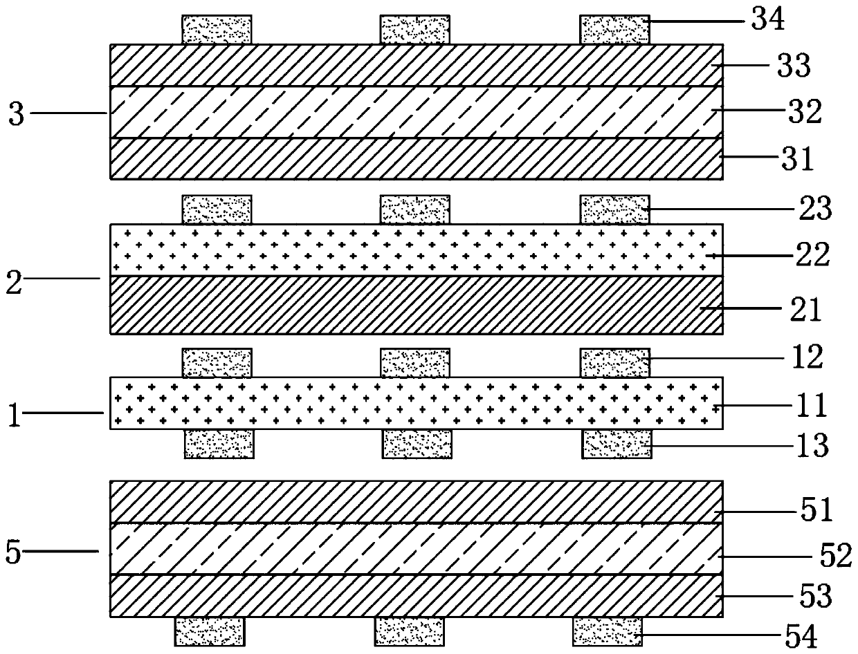 Manufacturing method of multilayer double-sided rigid-flex board and multilayer double-sided rigid-flex board