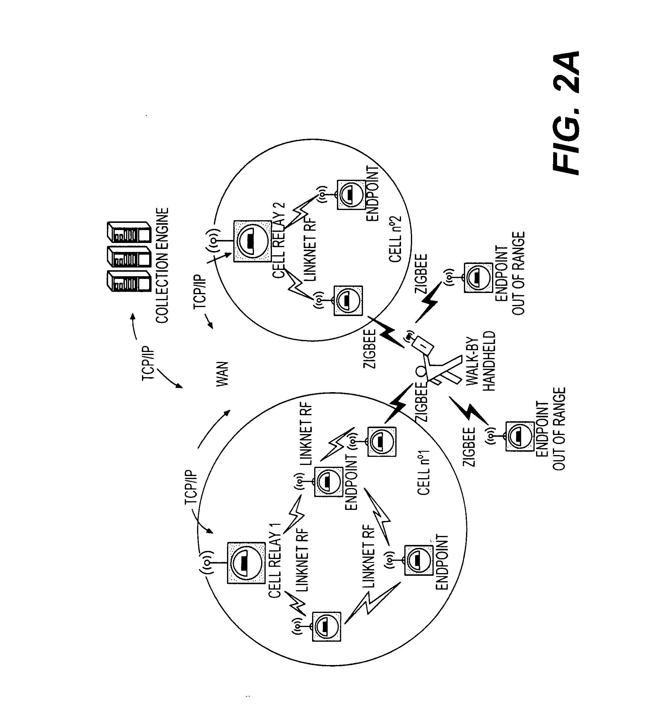 Downlink routing mechanism