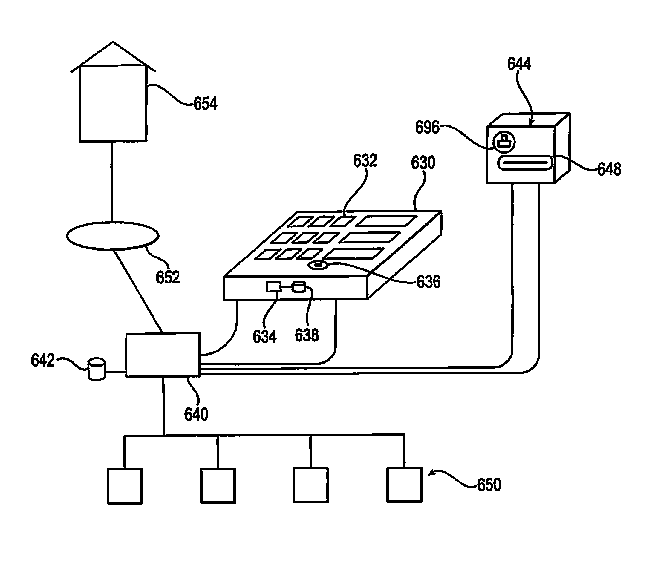 Automated teller machine with an encrypting card reader and an encrypting pin pad