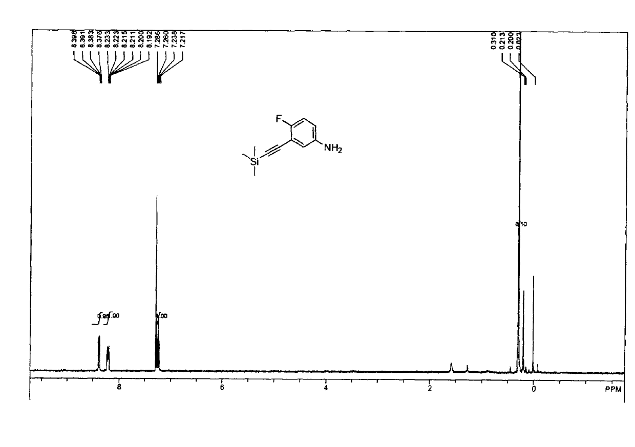 Method for preparing 3-ethynyl-4-fluoroaniline