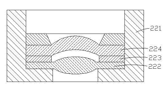 Self-positioning self-shading type lens