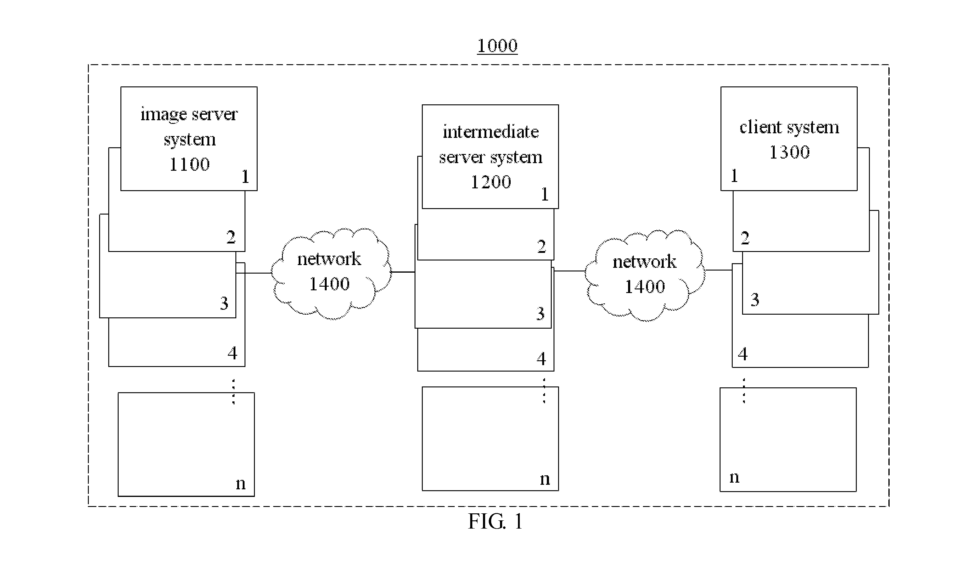 Method and System for Providing Three Dimensional Stereo Image