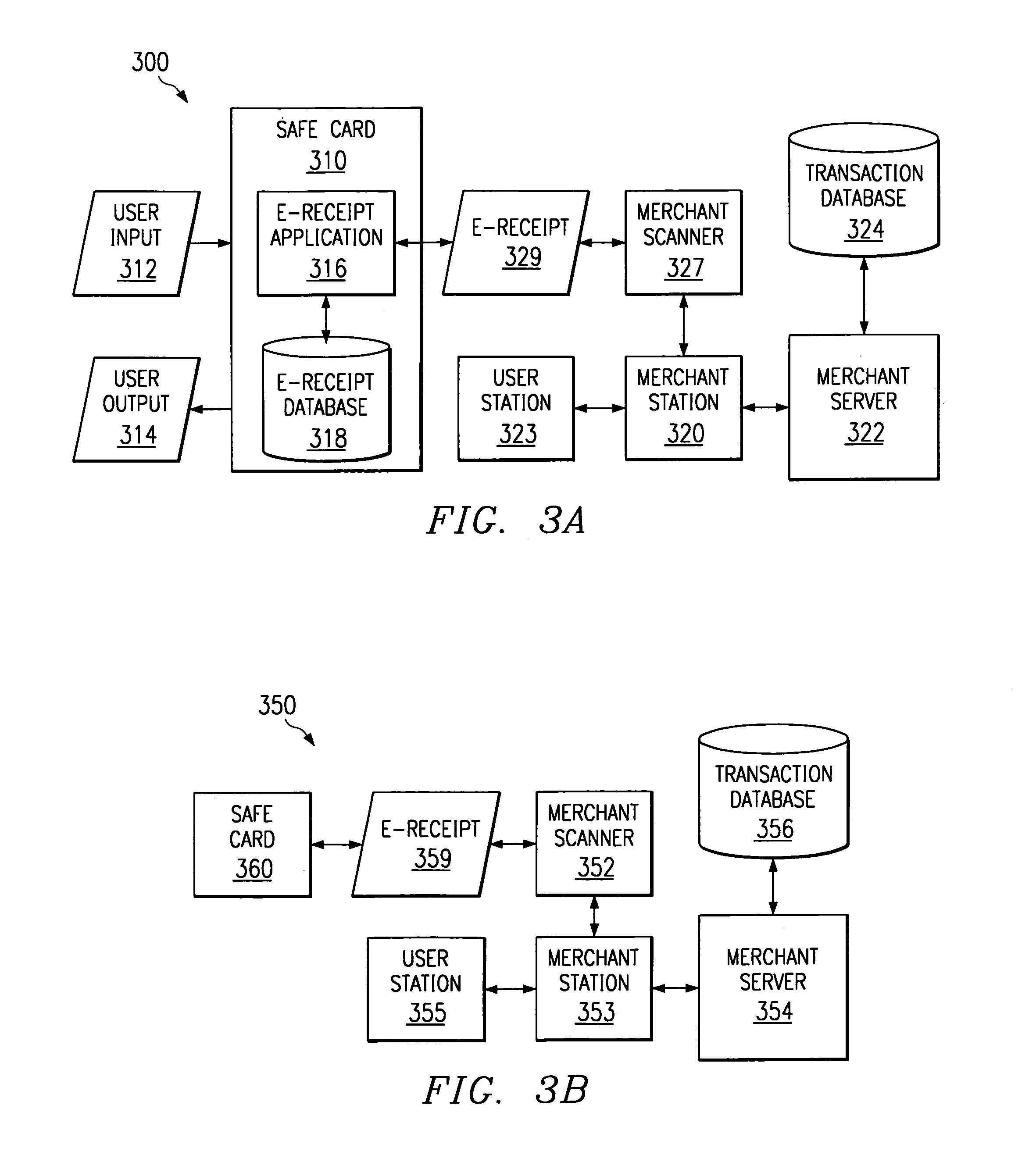 Method and apparatus for encoding transactions for goods and services using an e-receipt
