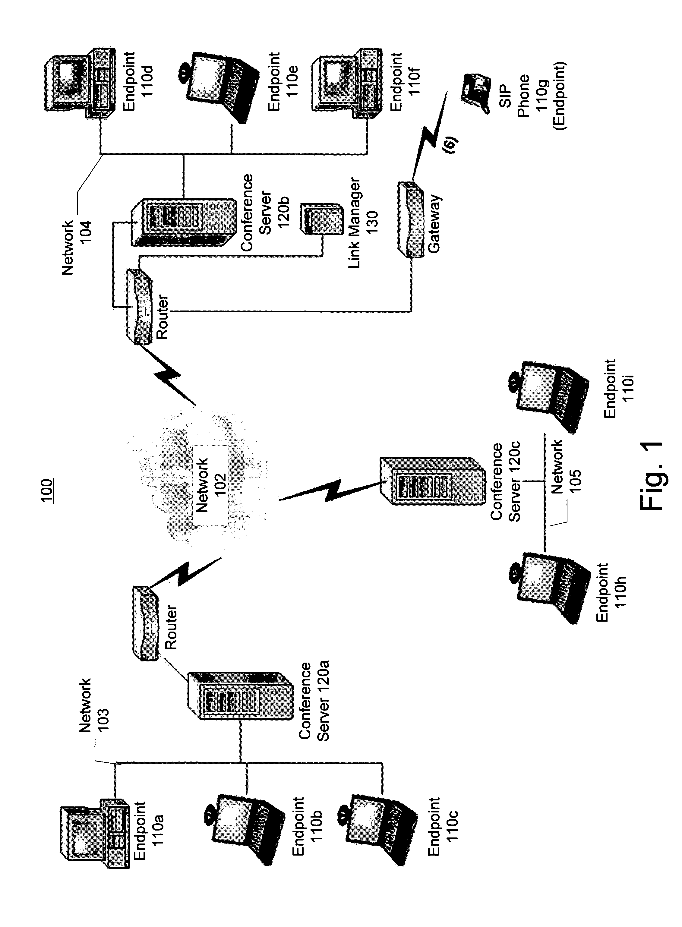 System and method for distributed multipoint conferencing with automatic endpoint address detection and dynamic endpoint-server allocation