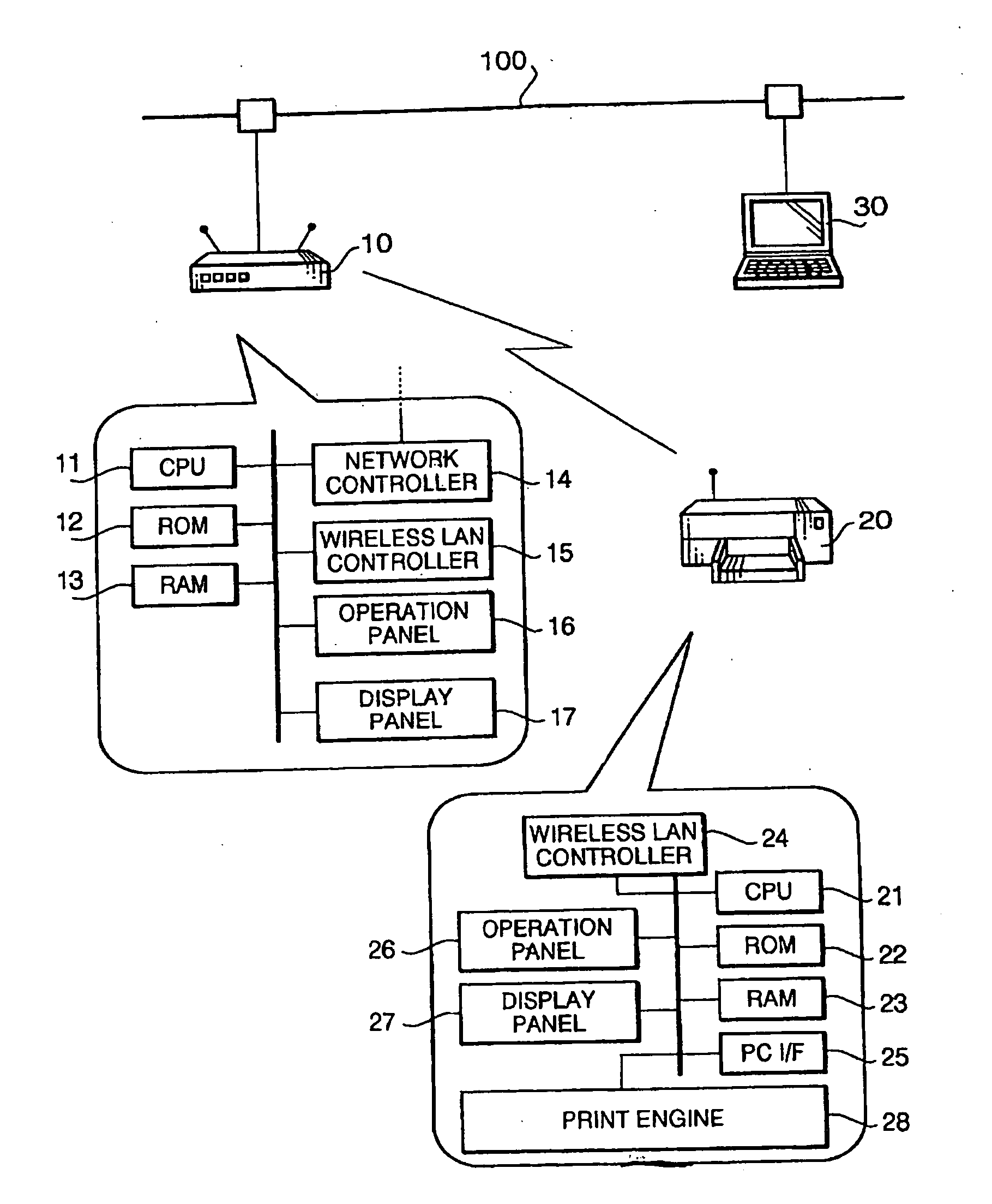 Wireless station and wireless LAN system