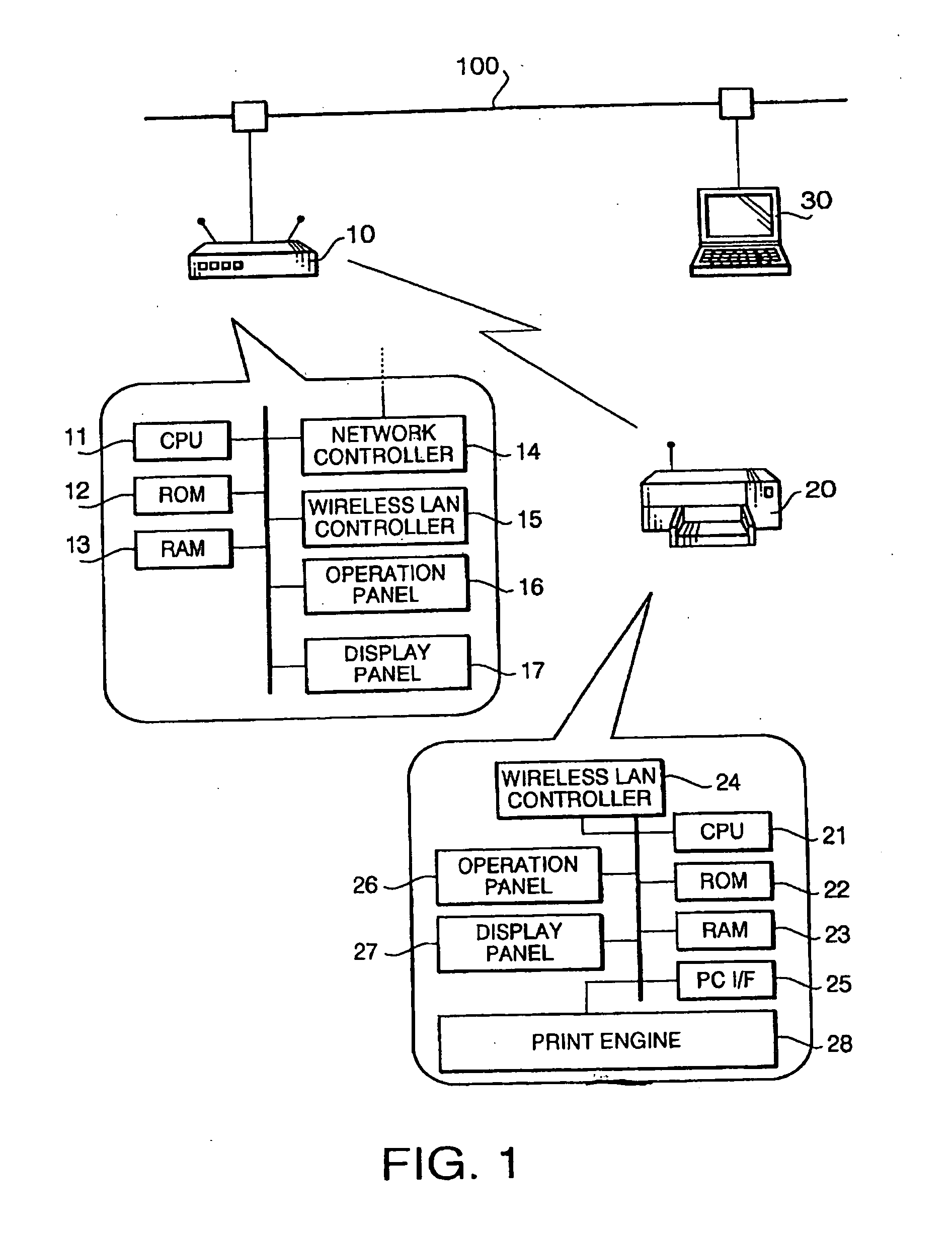 Wireless station and wireless LAN system