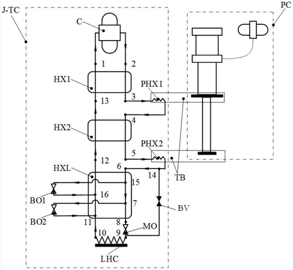Low-temperature partition wall heat exchanger and pre-cooling j-t refrigerator with bypass throttling