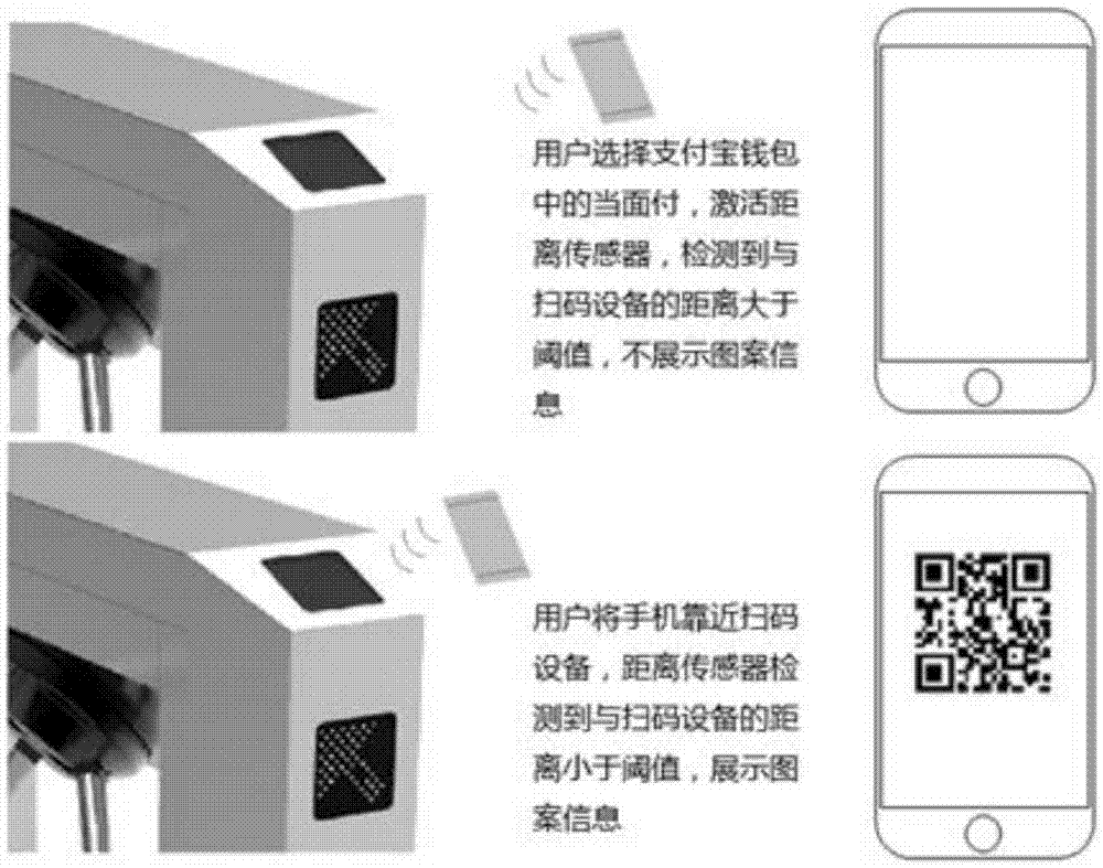 Information image display method and apparatus