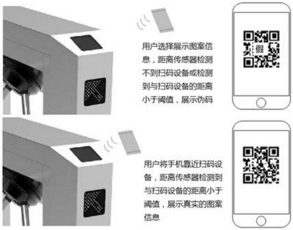 Information image display method and apparatus