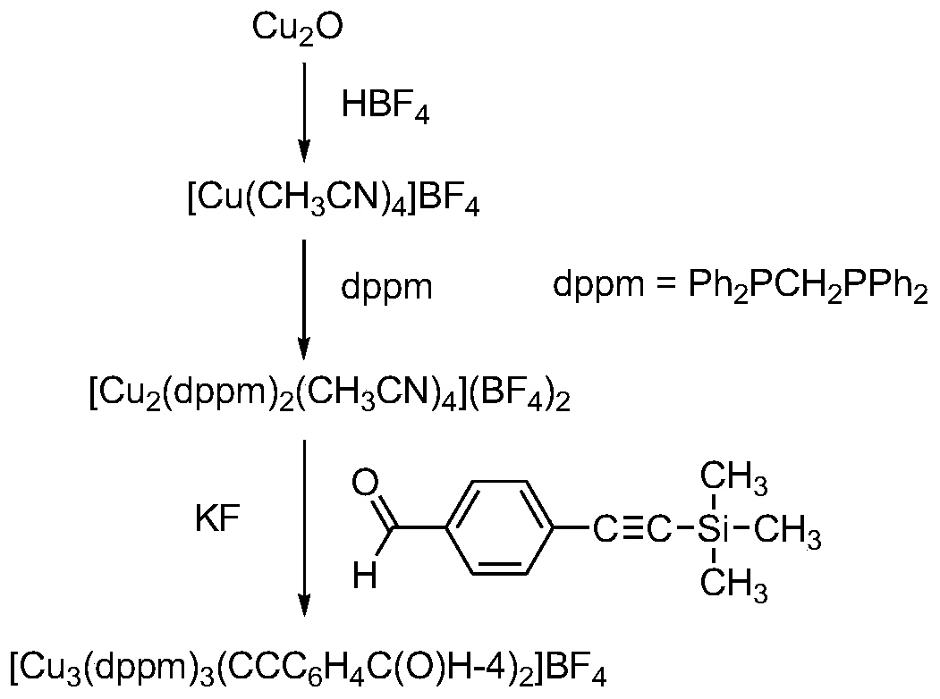 Trinuclear copper alkynyl group complex with amino acid recognition function and preparation method of trinuclear copper alkynyl group complex