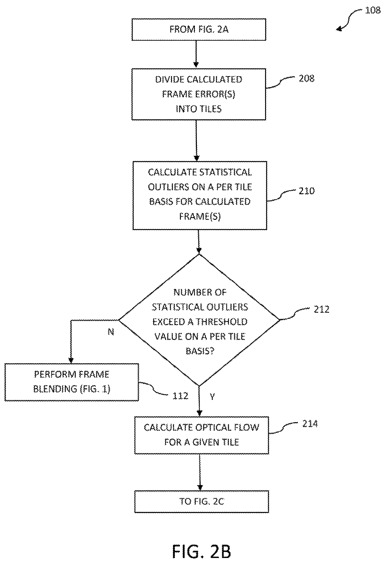 Apparatus and methods for artifact detection and removal using frame interpolation techniques