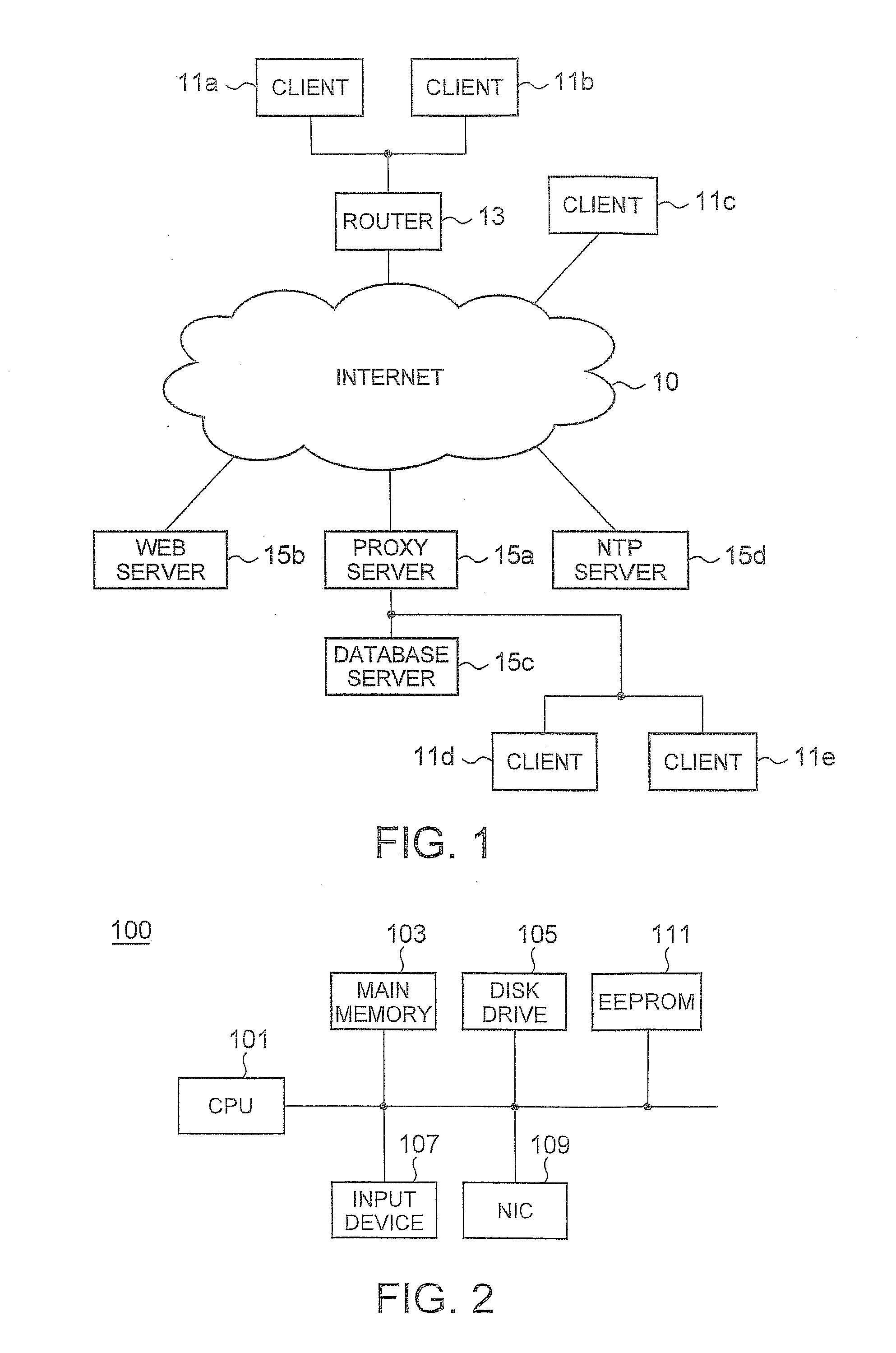 Method for Ensuring Security of Computers Connected to a Network