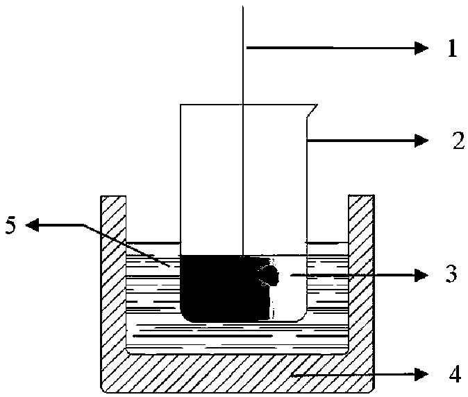 Graphite composite cathode and preparation method thereof