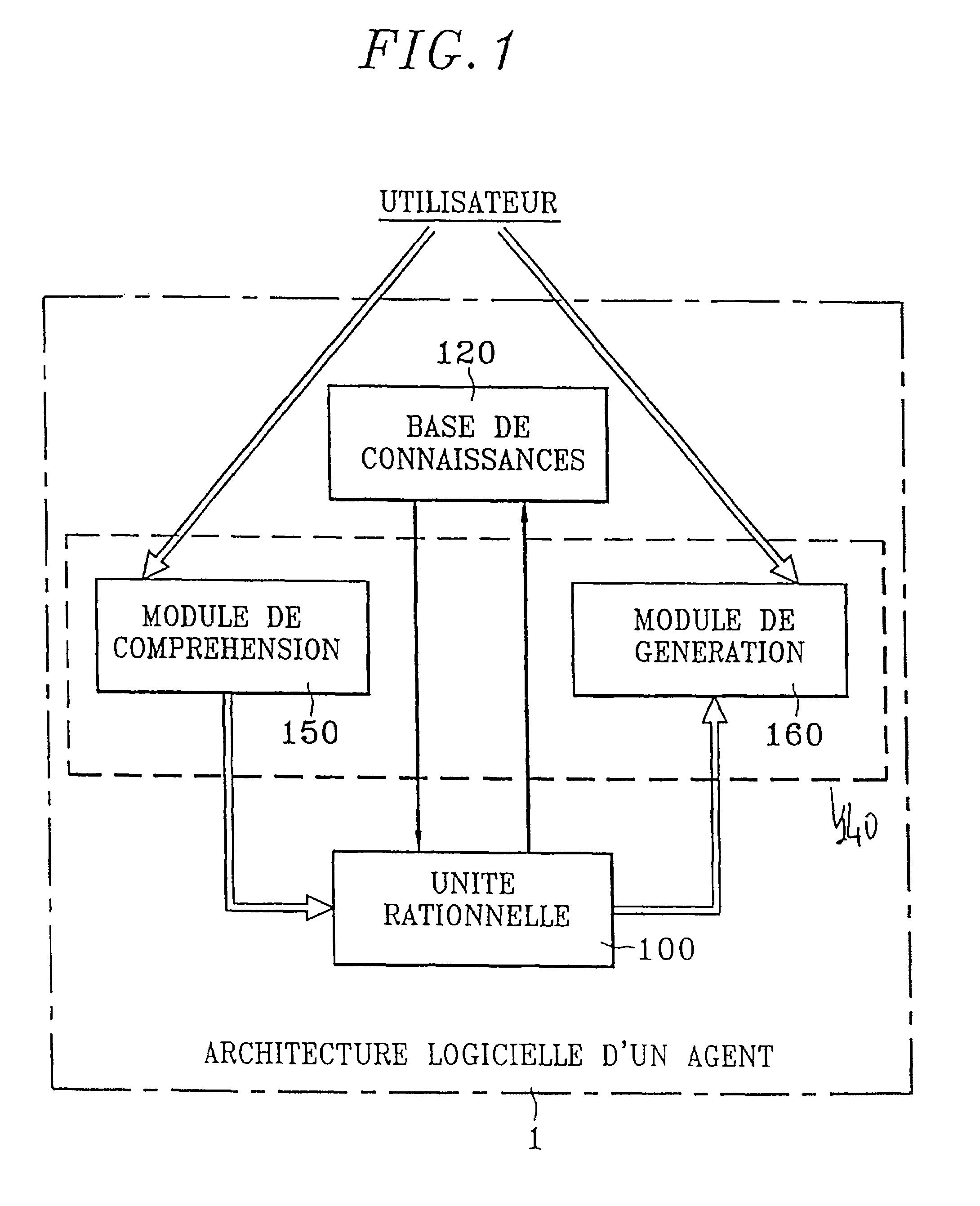 Model and method for using an interactive rational agent, multiagent server and system implementing same