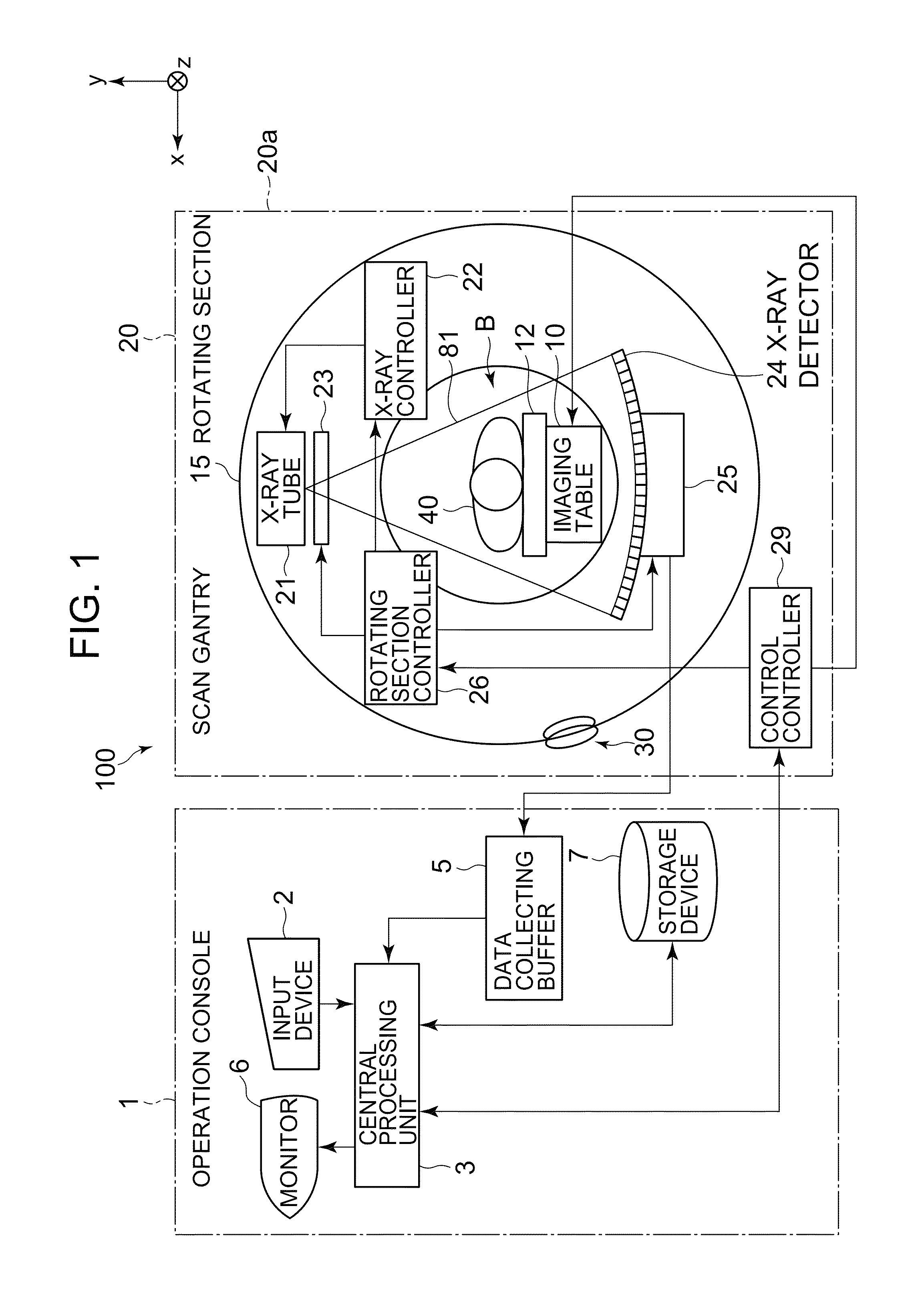 Image producing method, image producing apparatus and radiation tomographic imaging apparatus, and program