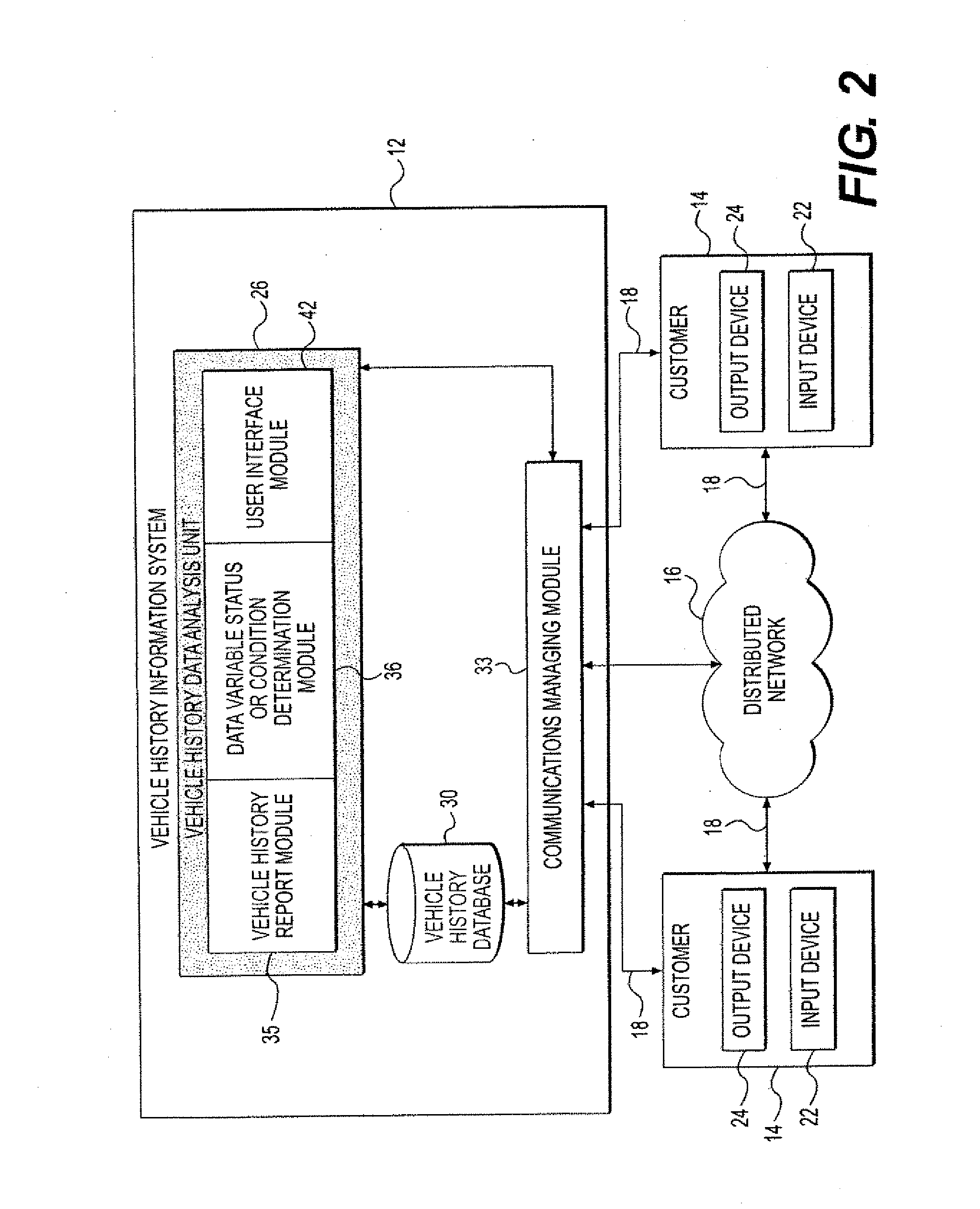 System and method for insurance underwriting and rating