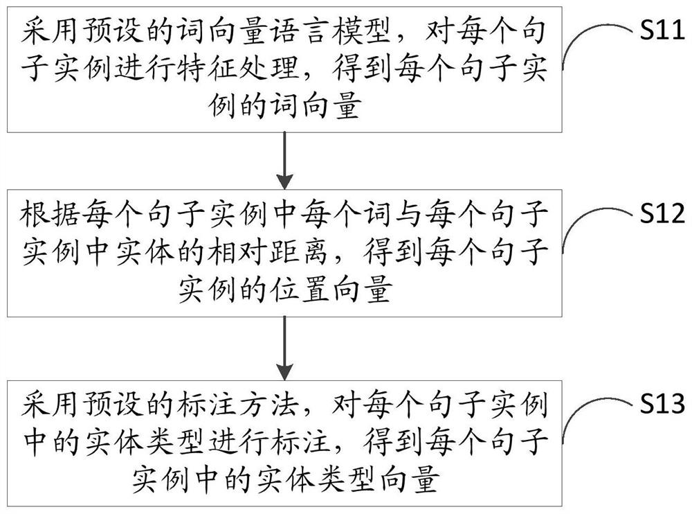 decoction-plant-extraction-decoction-method