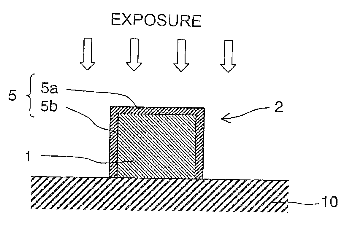 Method for pattern formation and resin composition for use in the method