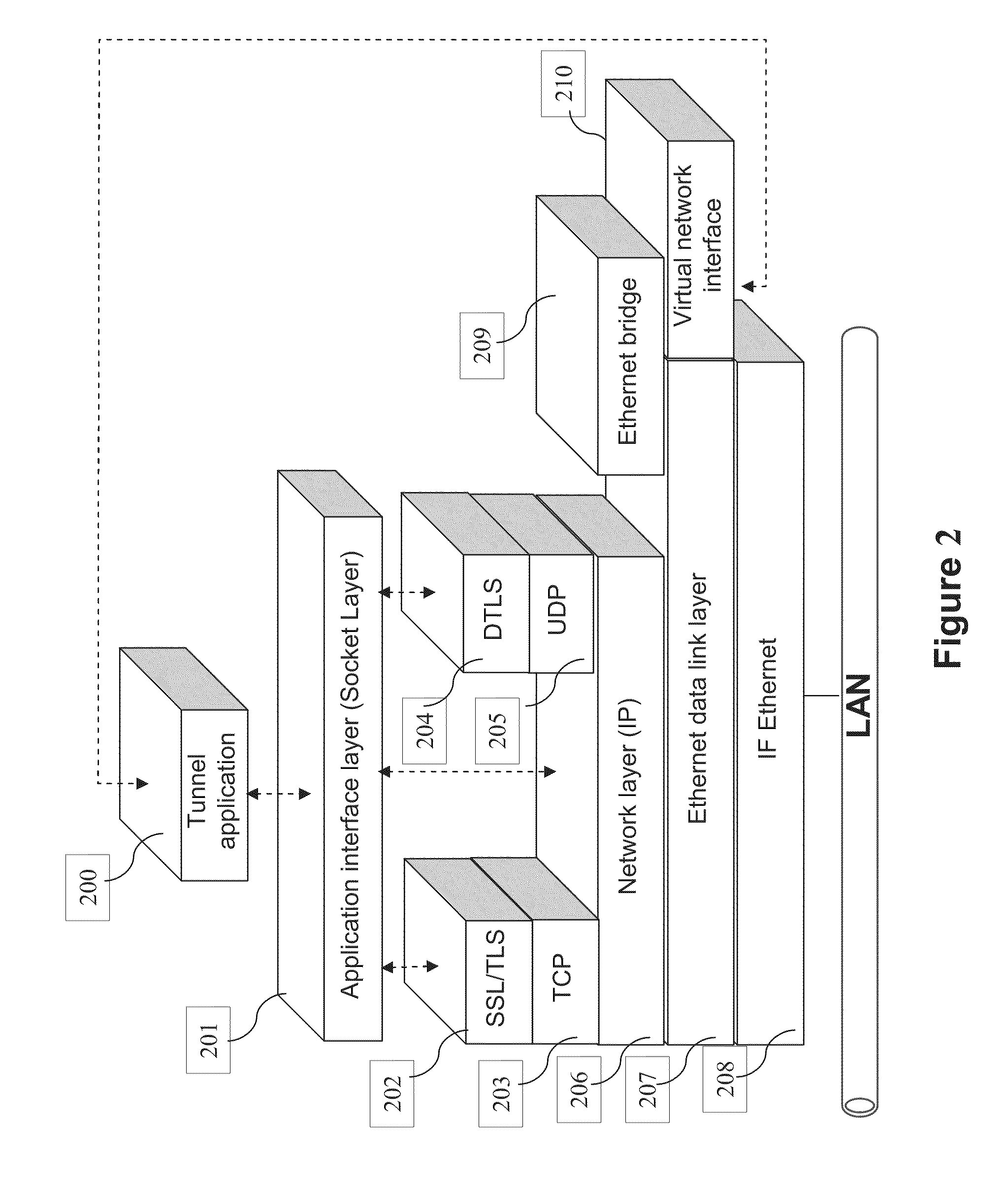 Methods and devices for transmitting a data stream and corresponding computer readable media