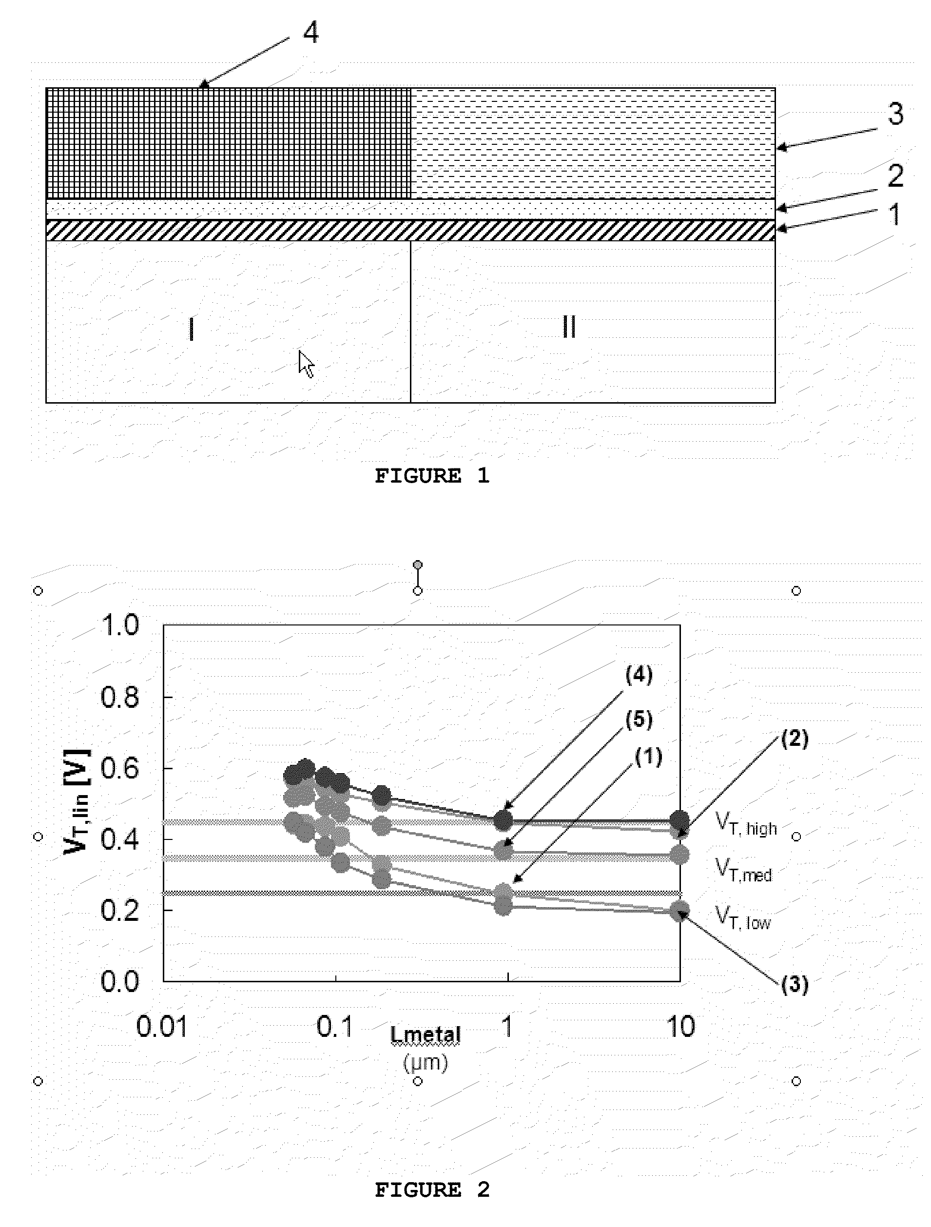 Mosfet devices and methods for making them