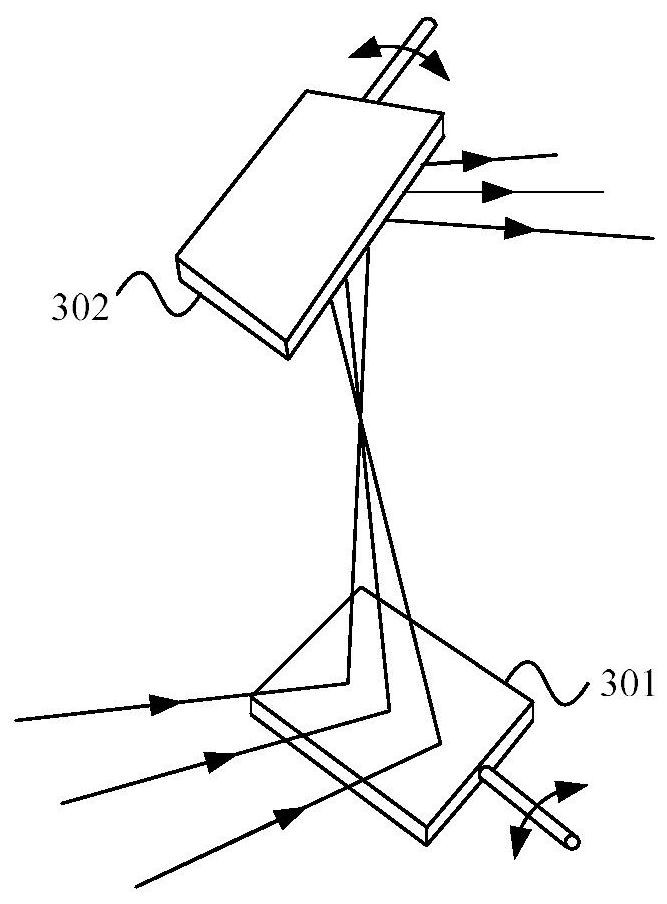 Multi-beam multi-photon microscopy imaging device