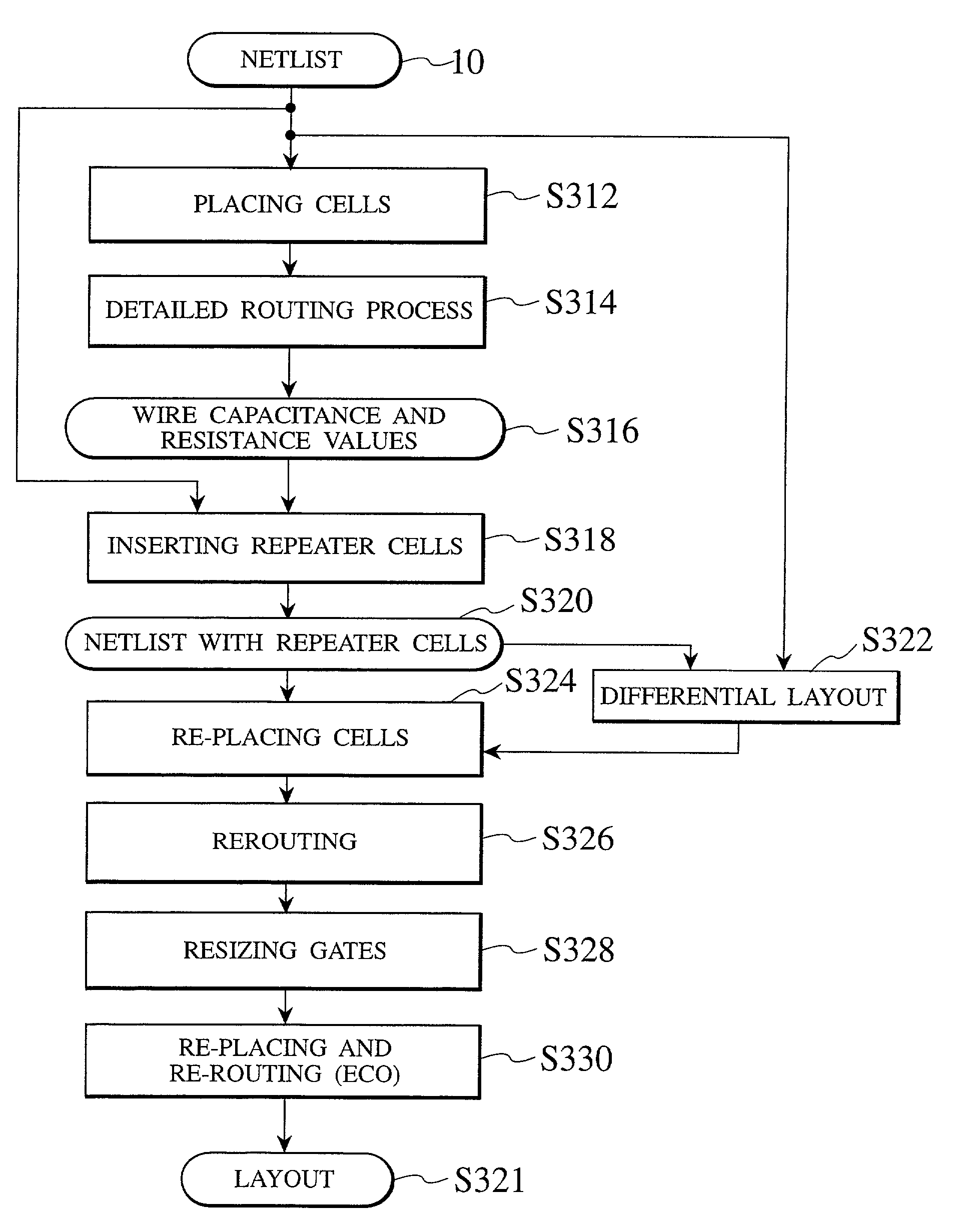Method and computer program product for estimating wire loads and method and computer program product for inserting repeater cells