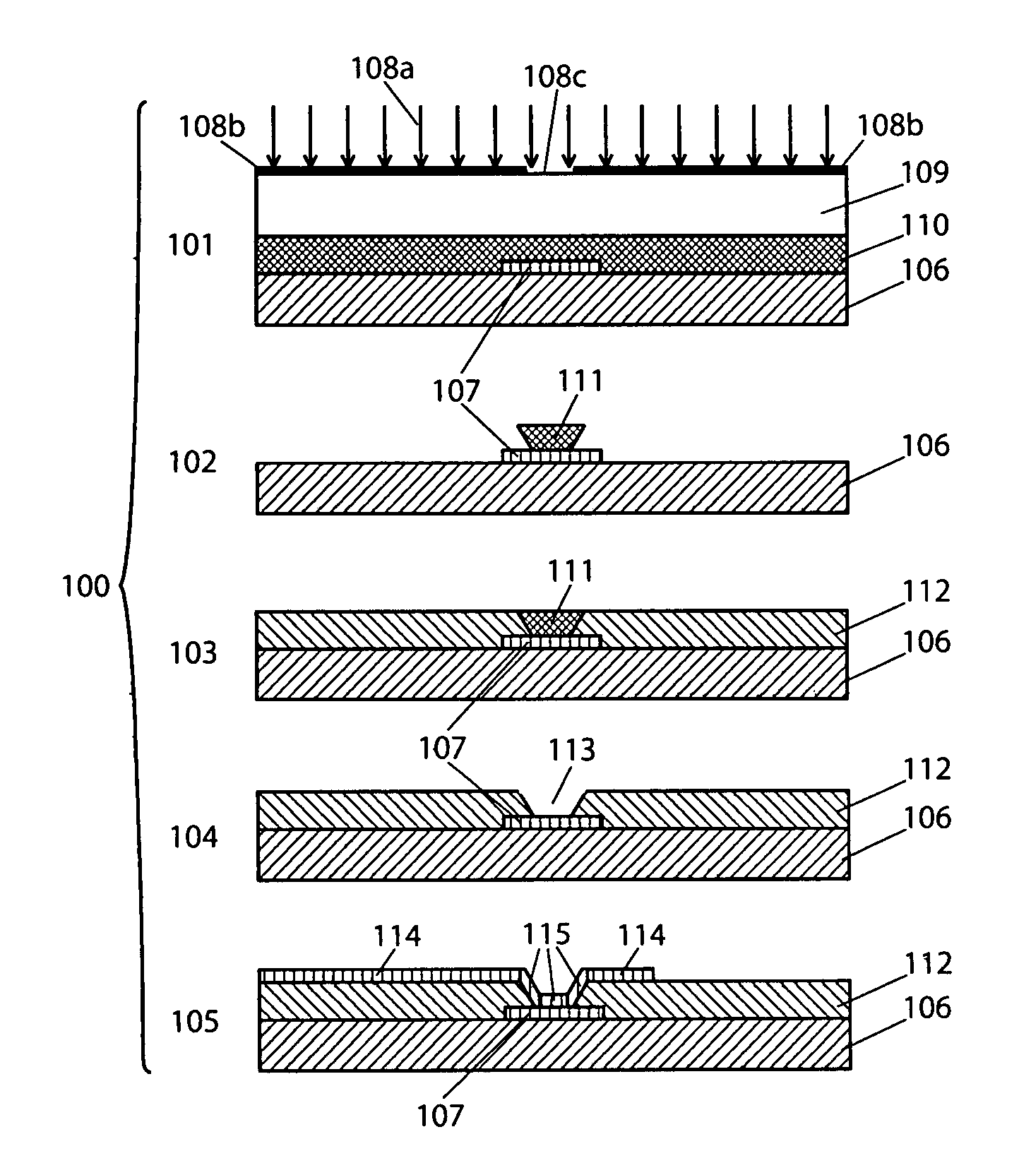 Integrated Method for High-Density Interconnection of Electronic Components through Stretchable Interconnects