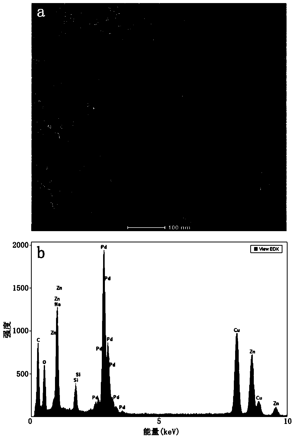 Flocculent palladium nanomaterial, and preparation method and application thereof