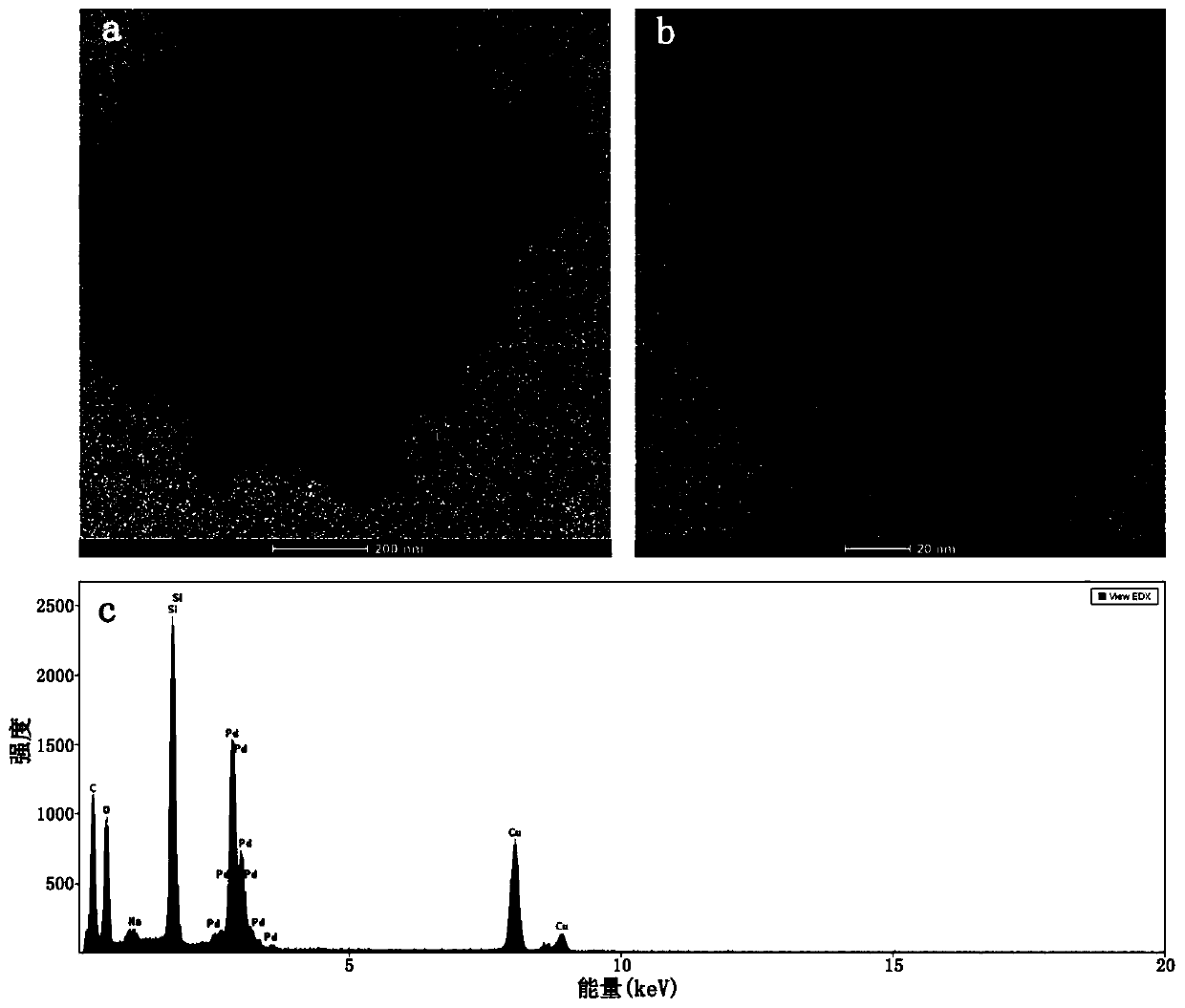 Flocculent palladium nanomaterial, and preparation method and application thereof