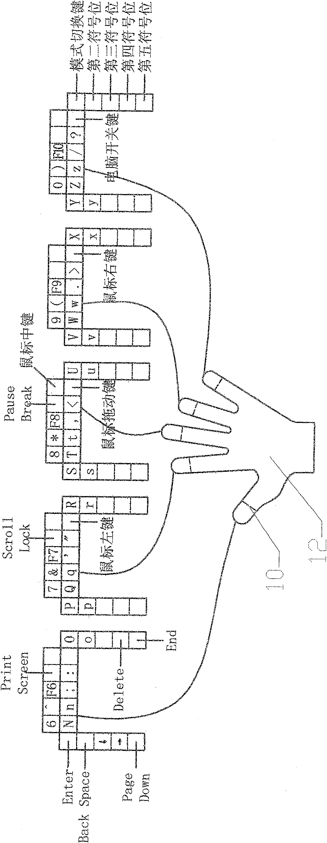 Computer integrated health operations chair and its computer signal input apparatus